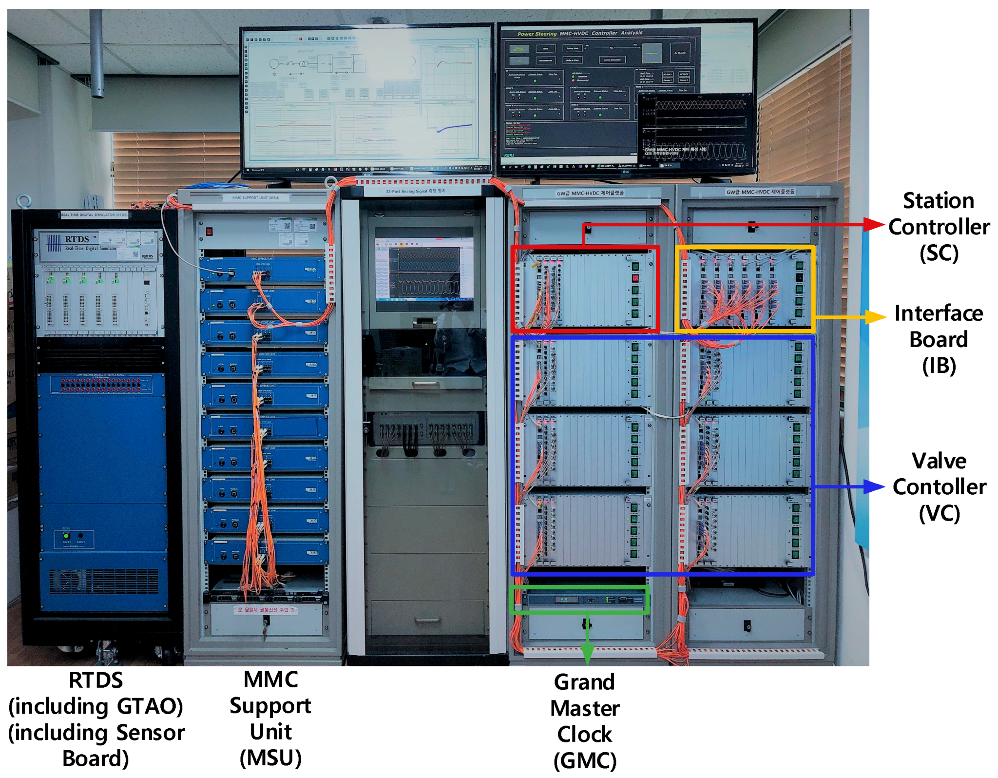 Electronics 08 01070 g005