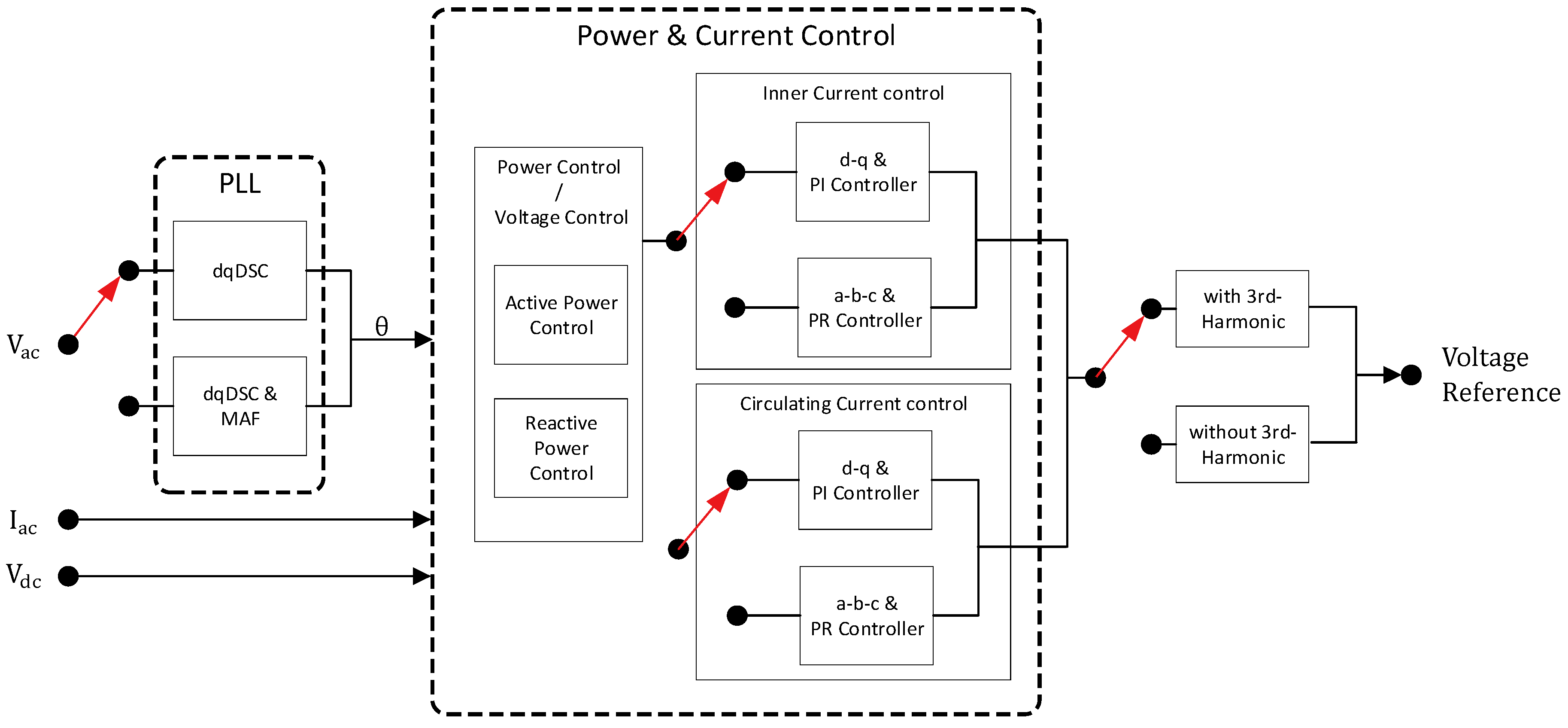 Electronics 08 01070 g006