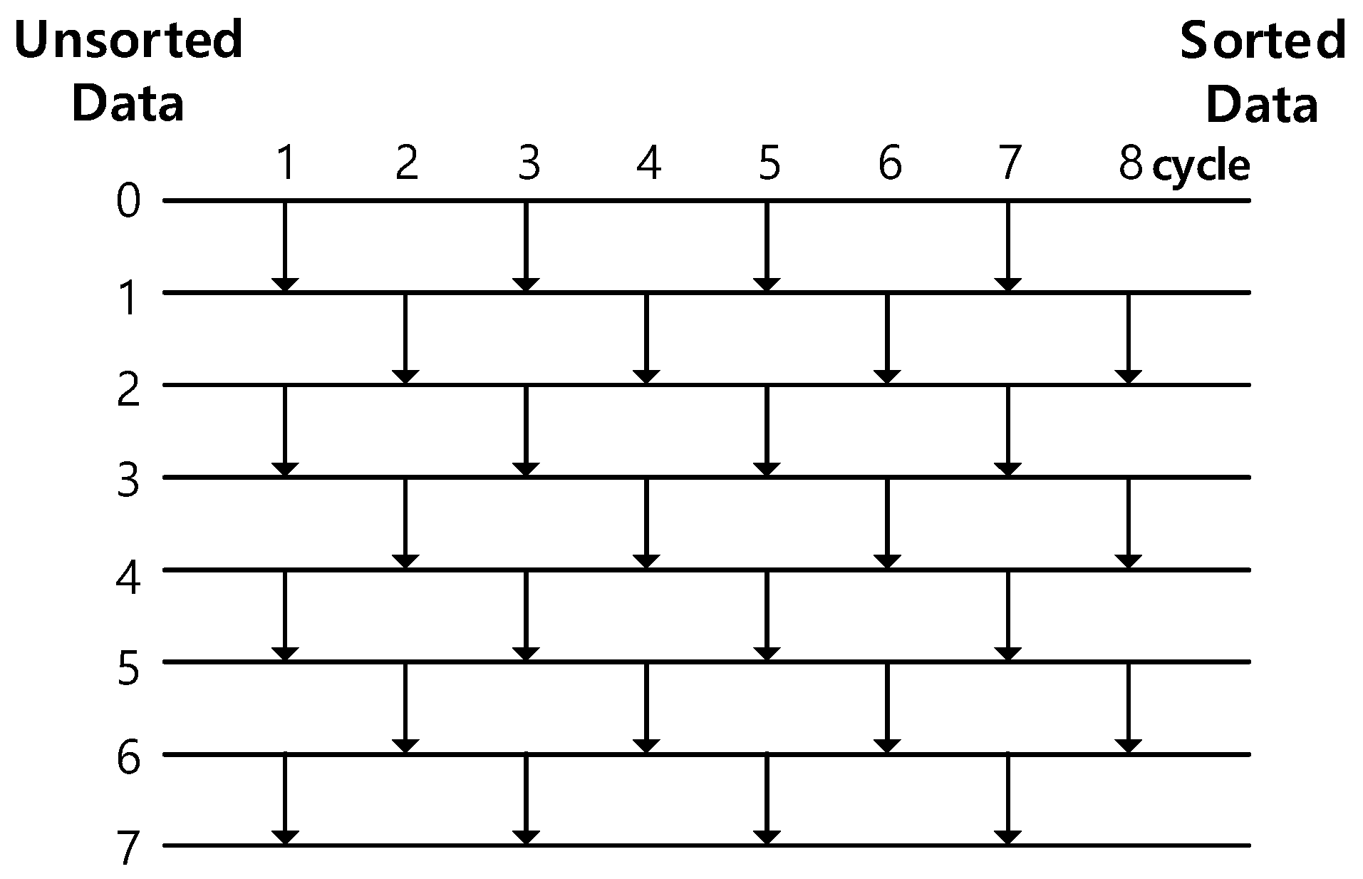 Electronics 08 01070 g008