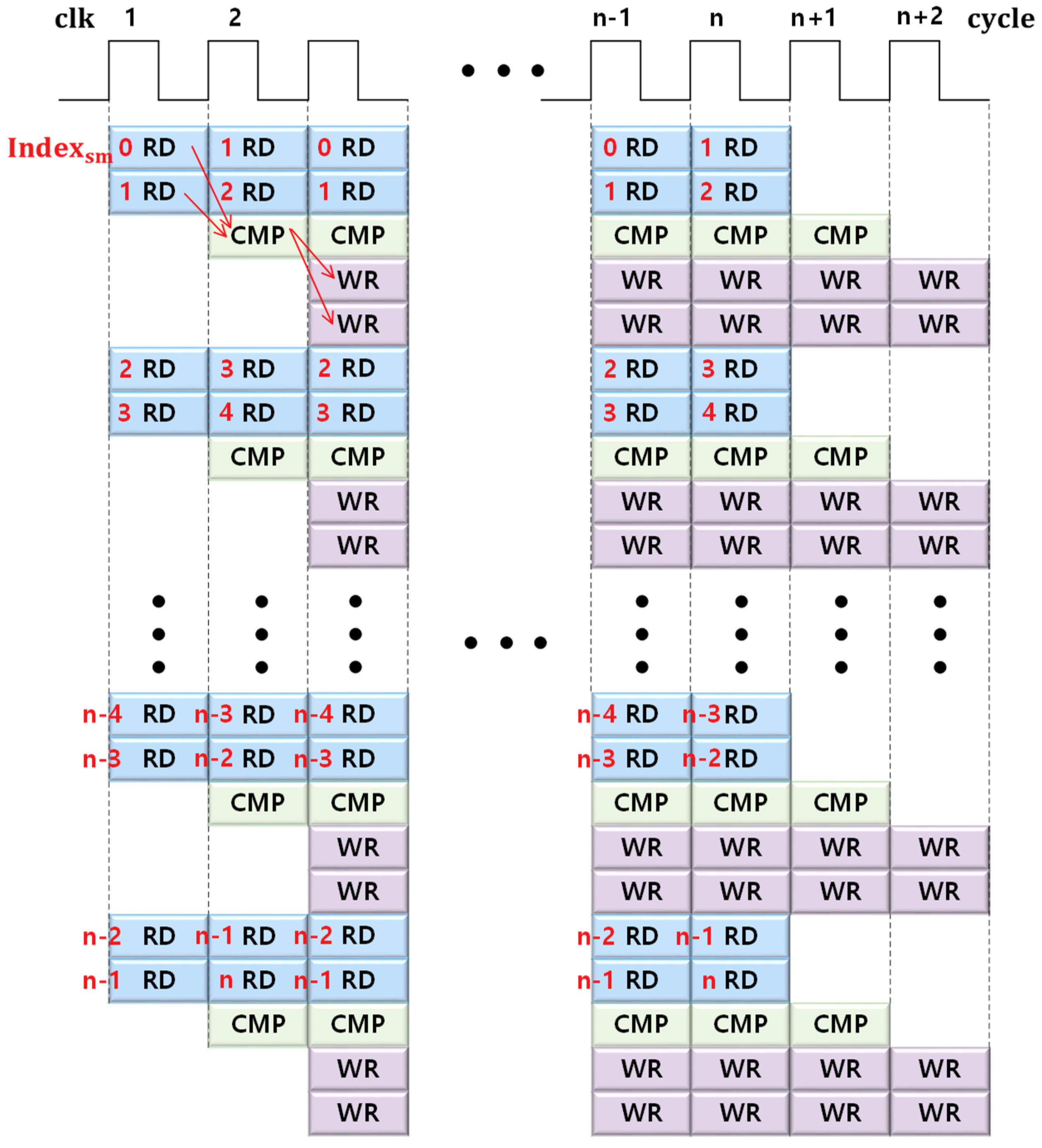 Electronics 08 01070 g009