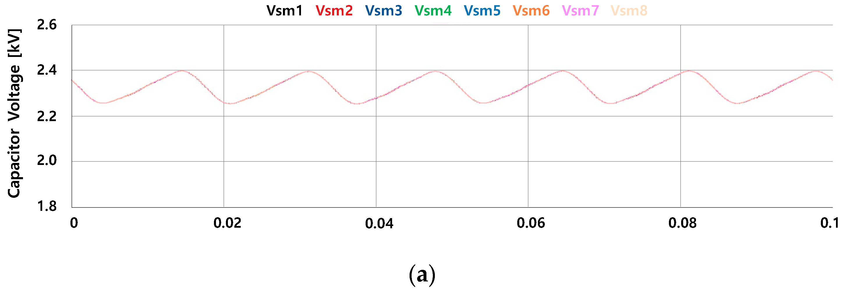 Electronics 08 01070 g012a