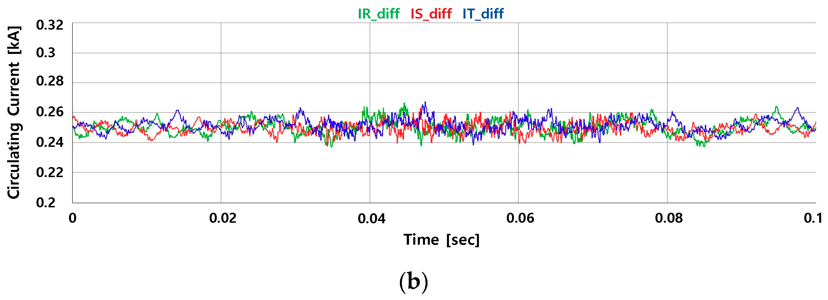 Electronics 08 01070 g012b