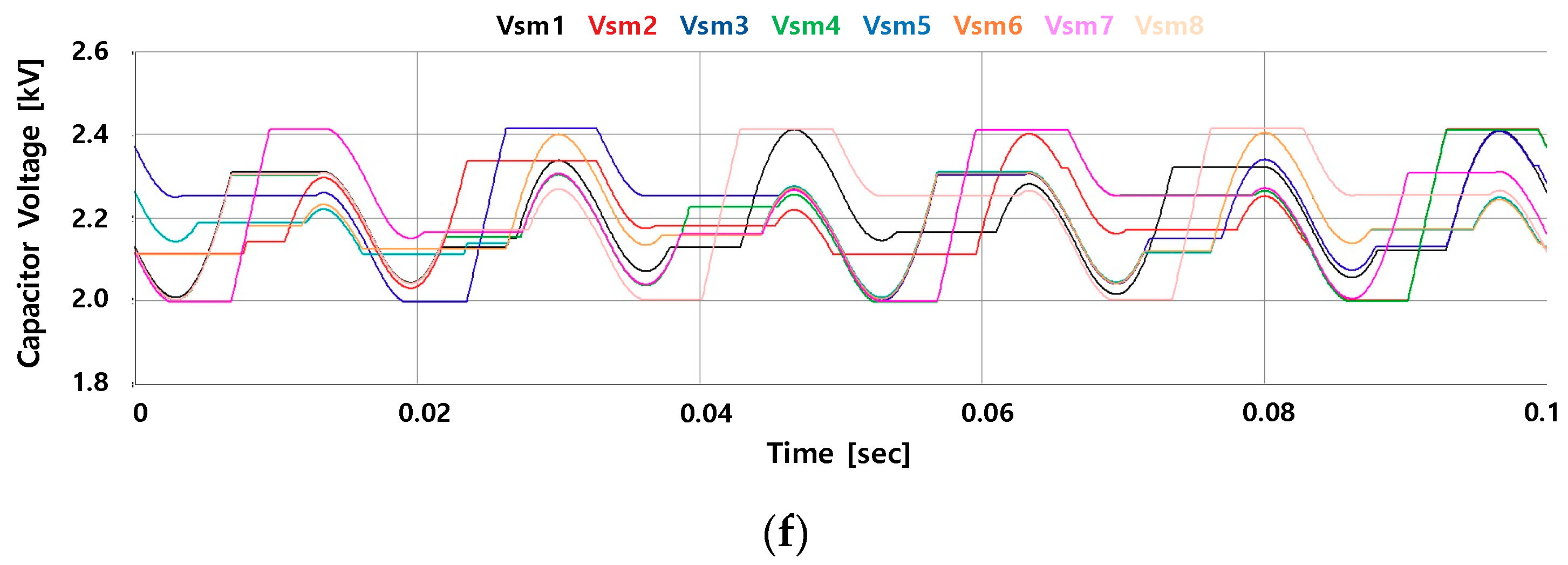 Electronics 08 01070 g017b