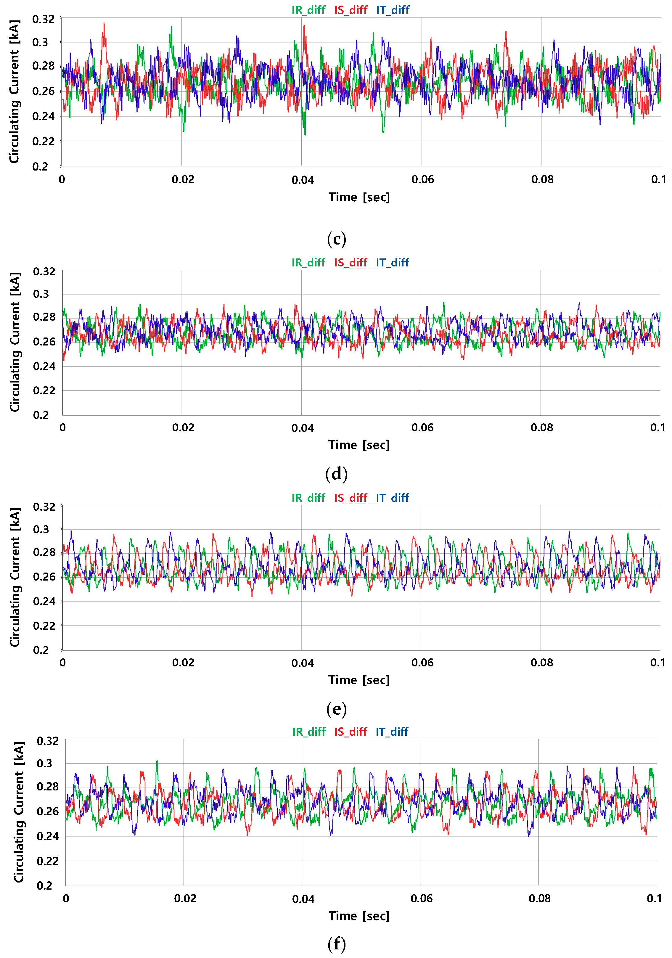 Electronics 08 01070 g018b