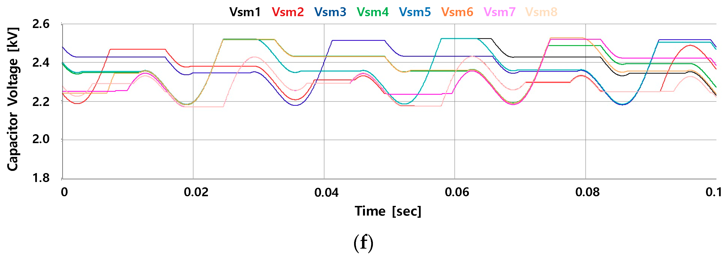 Electronics 08 01070 g019b
