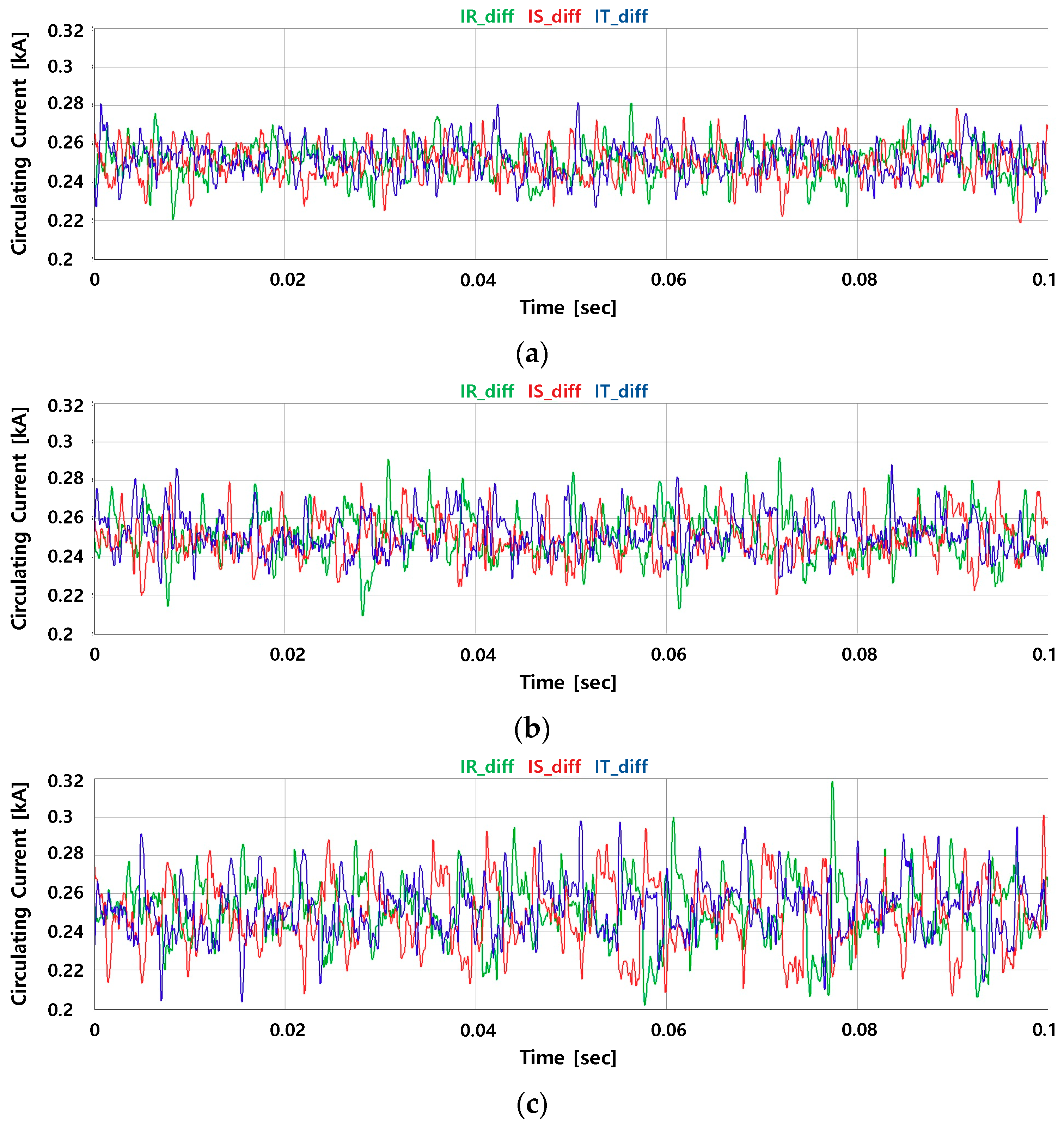 Electronics 08 01070 g020a