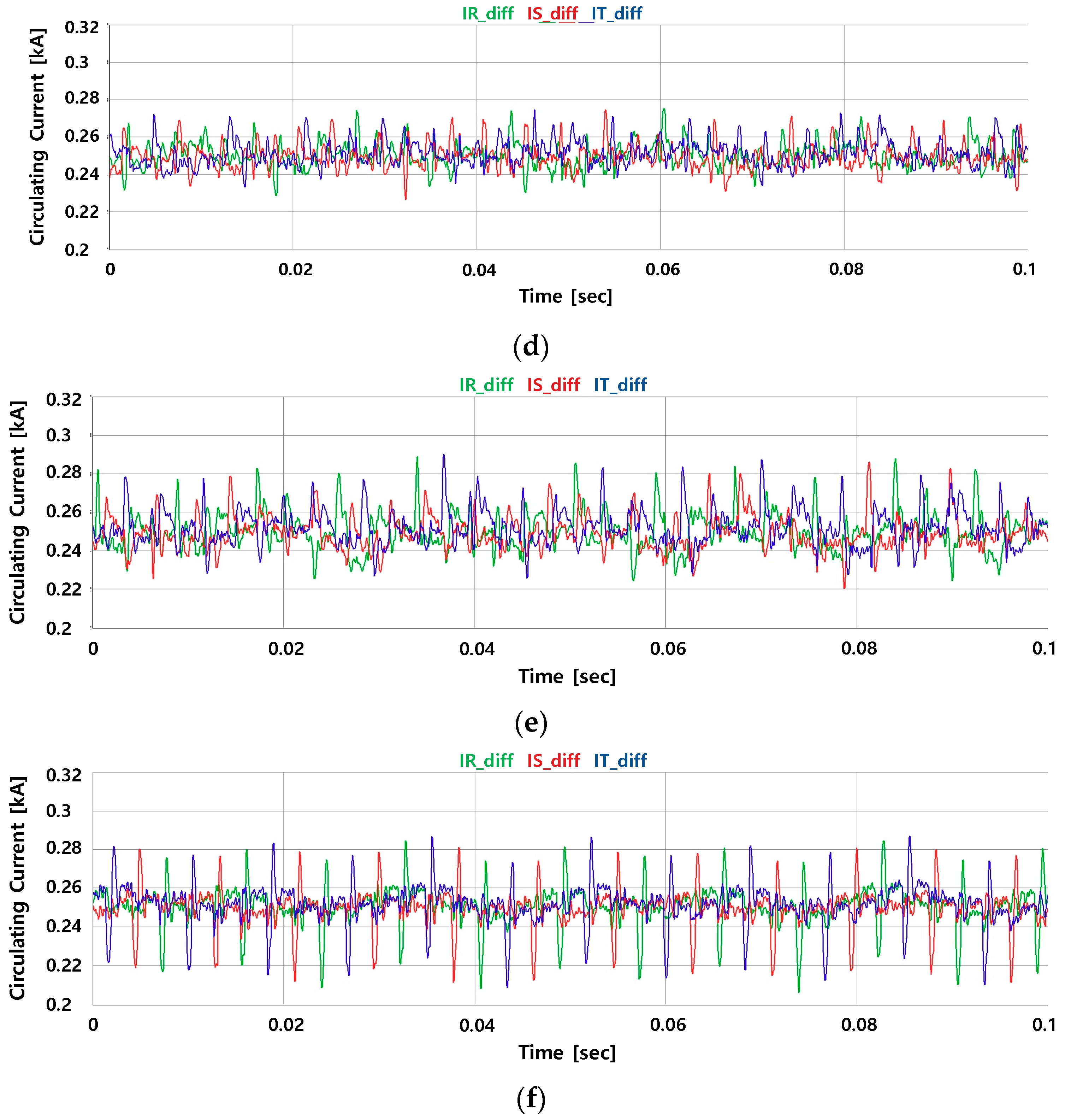 Electronics 08 01070 g020b
