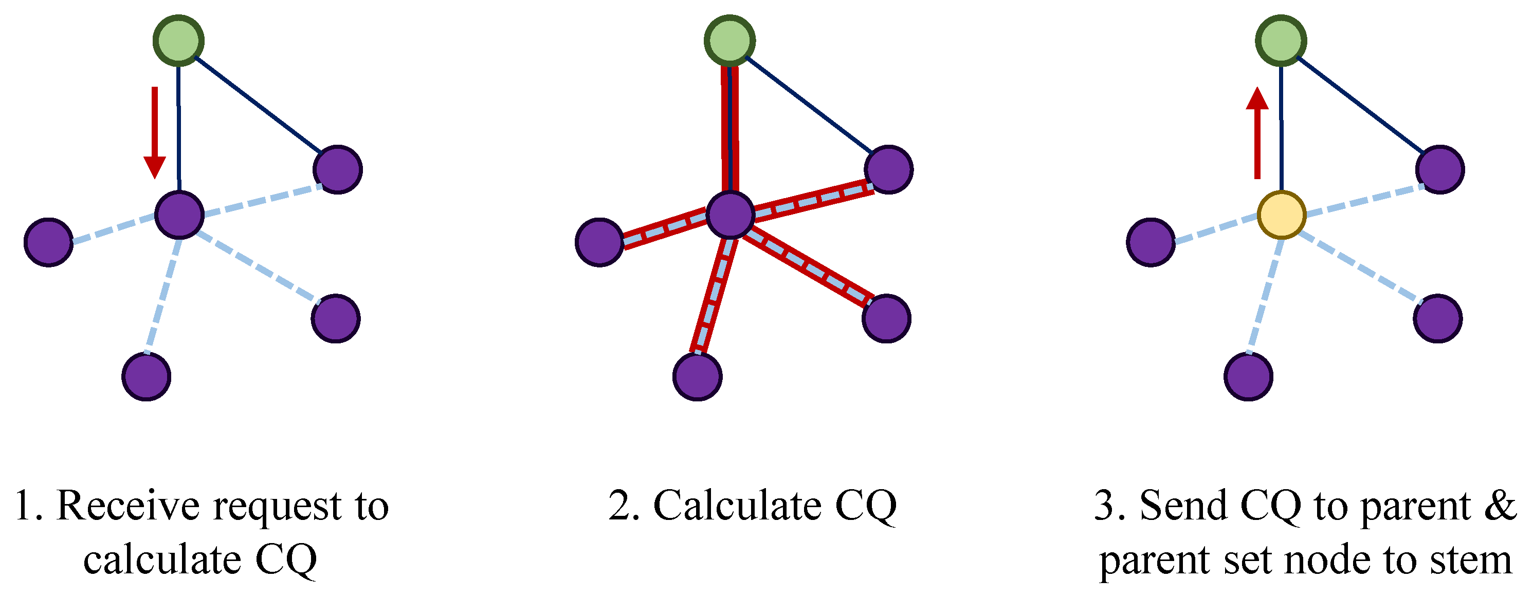 Electronics 08 01076 g002