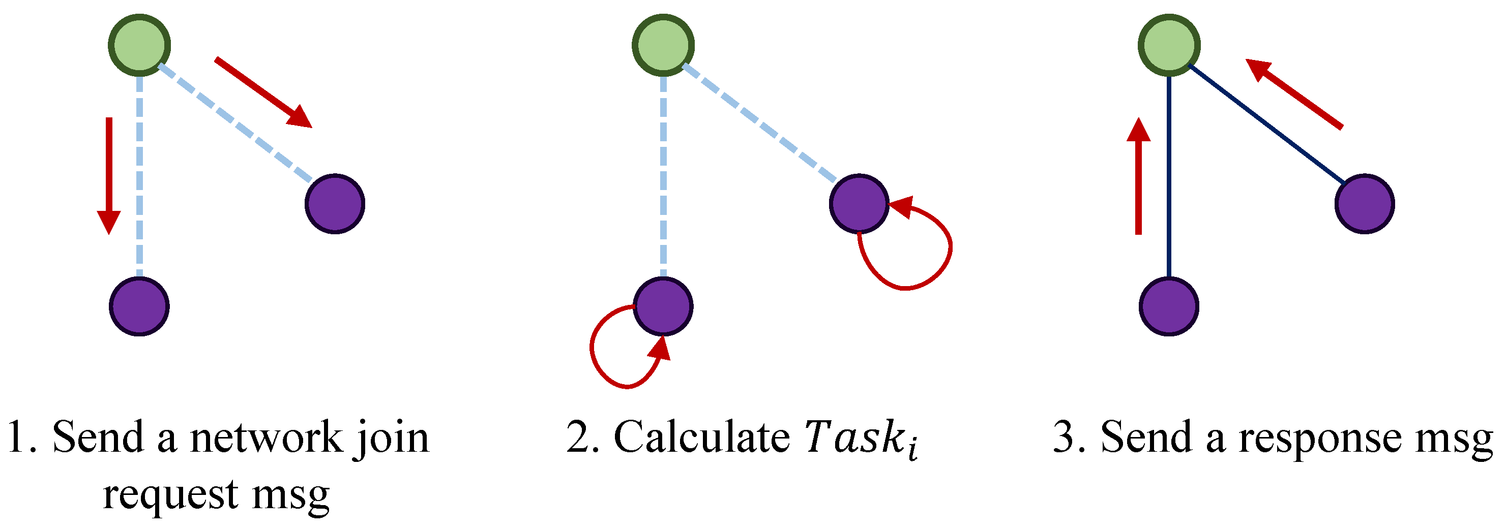 Electronics 08 01076 g003