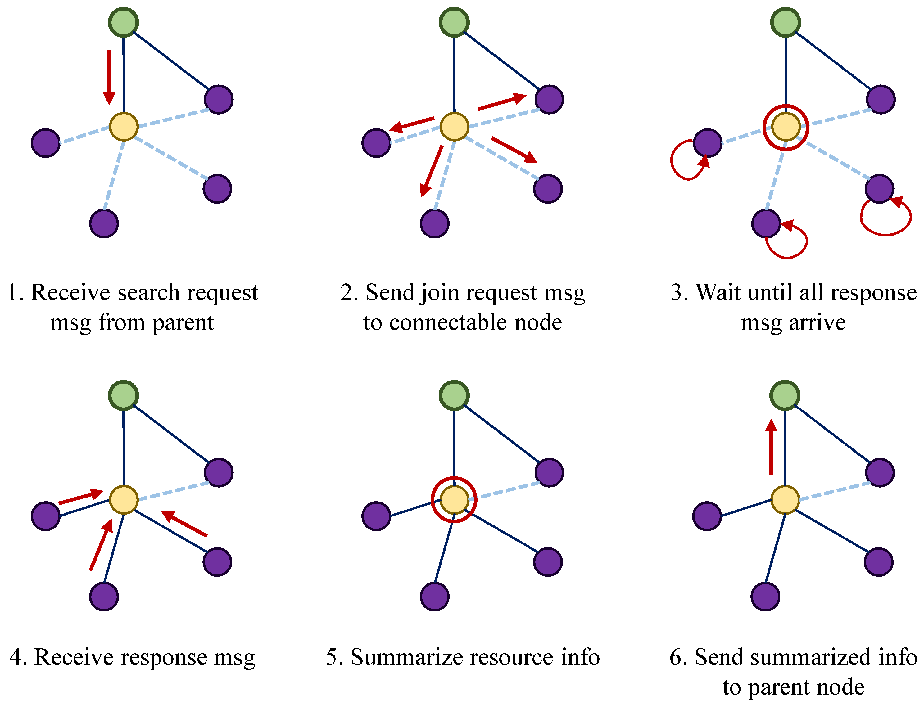 Electronics 08 01076 g004