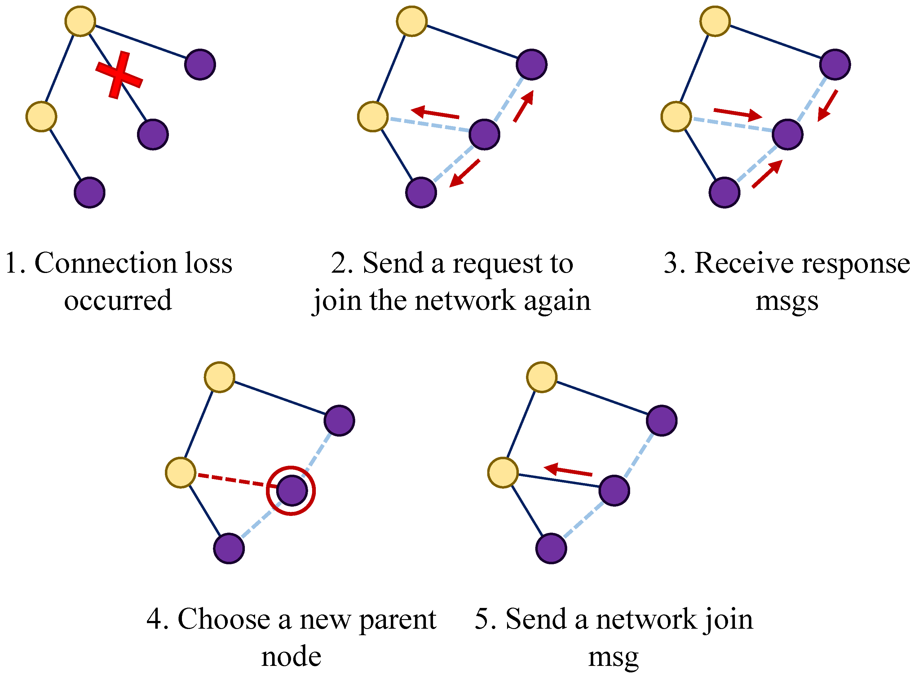 Electronics 08 01076 g008