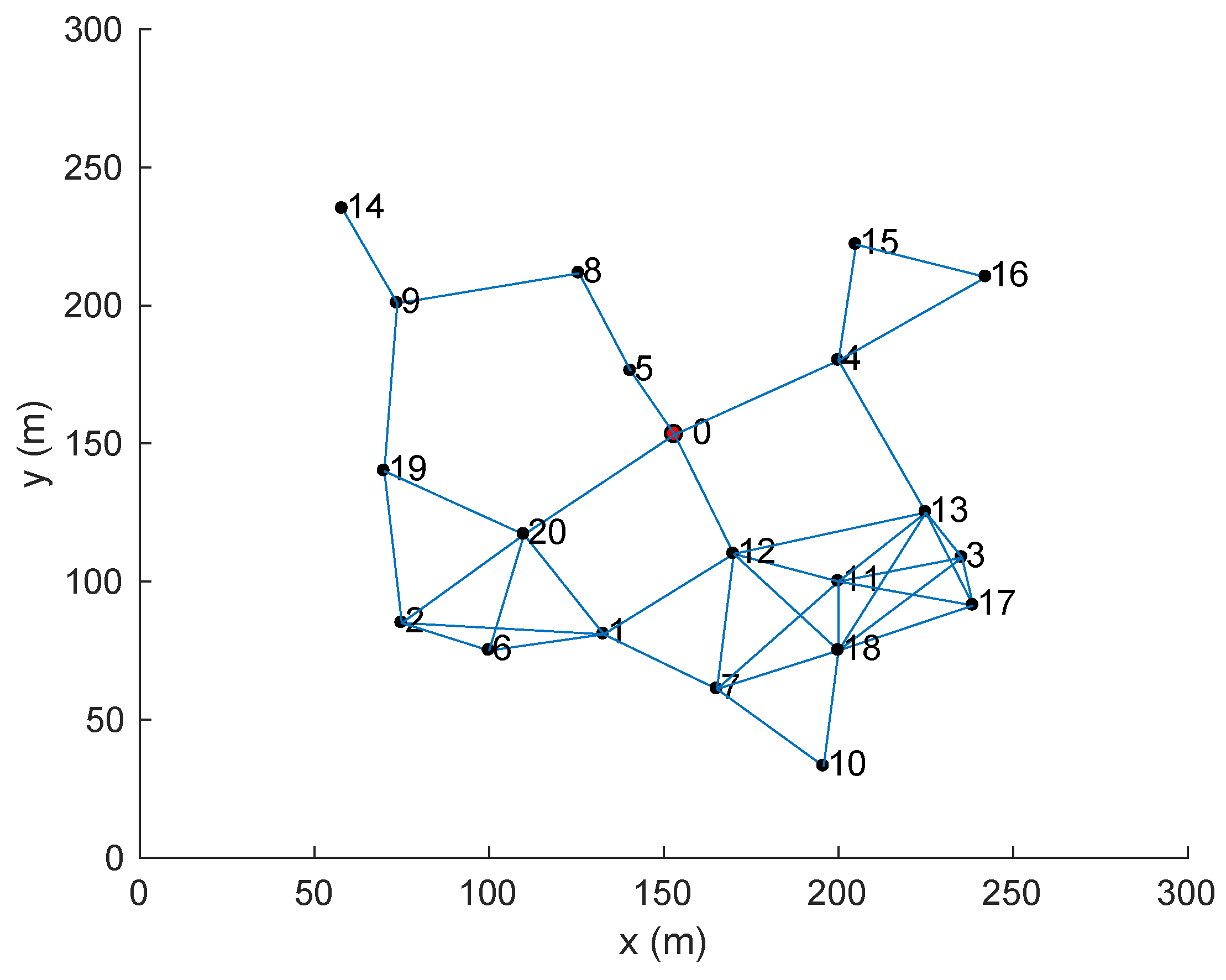 Electronics 08 01076 g009