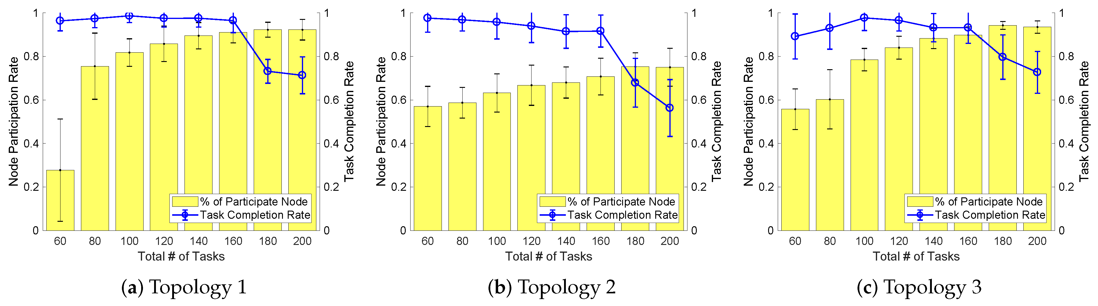 Electronics 08 01076 g013