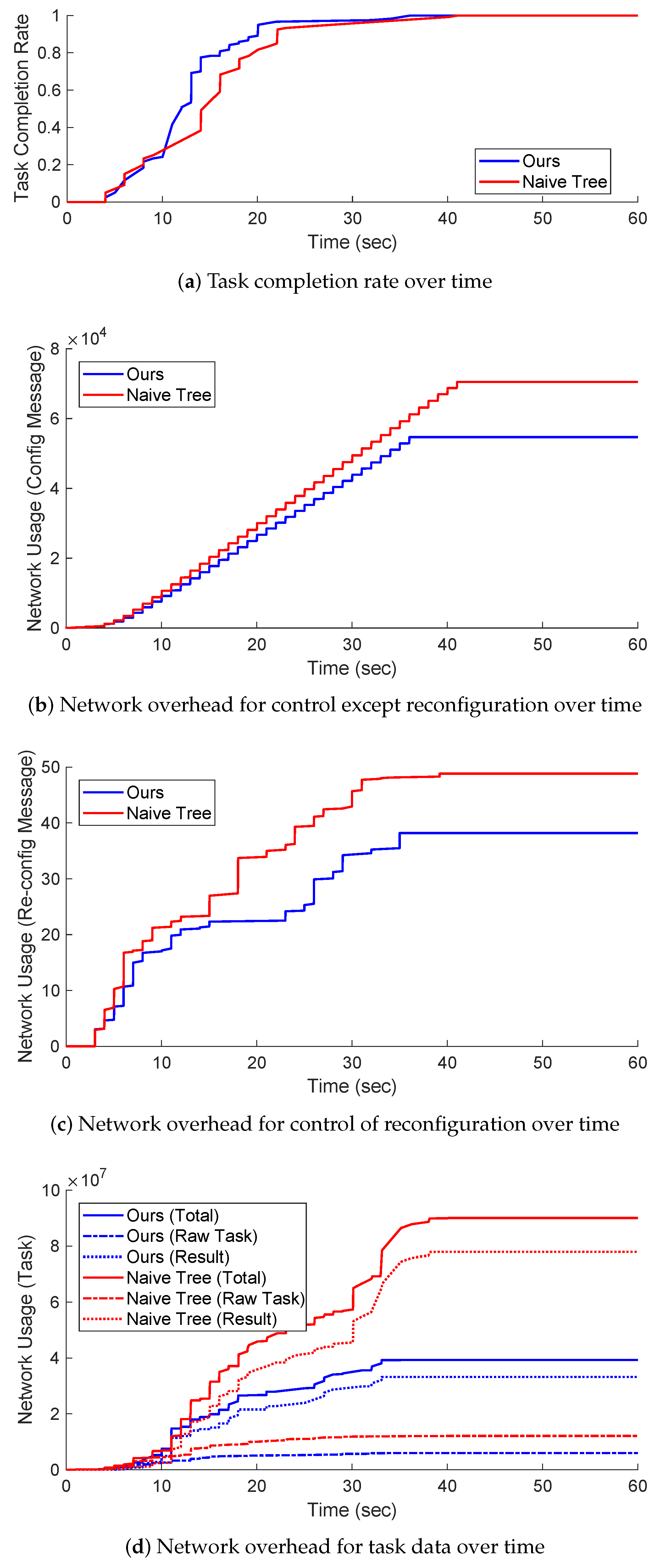Electronics 08 01076 g017