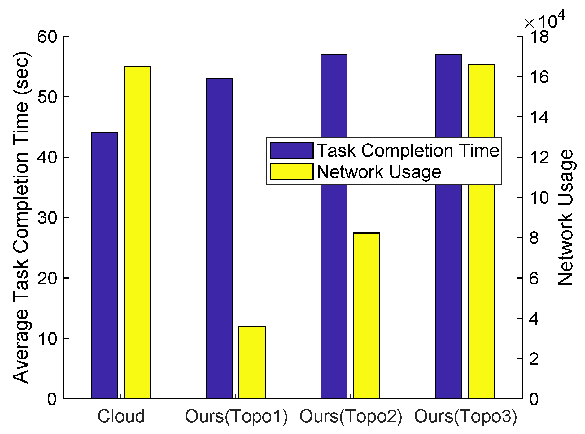 Electronics 08 01076 g018