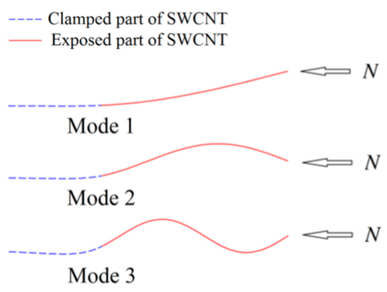 Electronics 08 01082 g002 Electronics 08 01082 g002