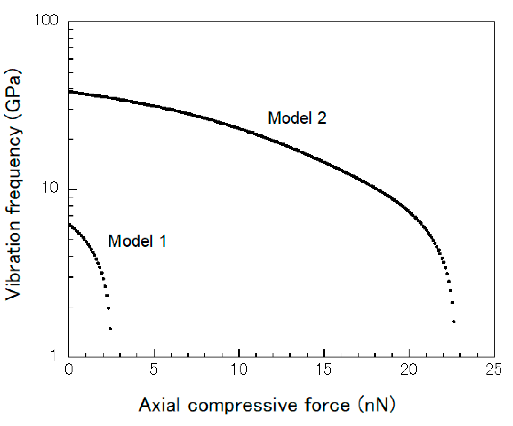 Electronics 08 01082 g003 Electronics 08 01082 g003