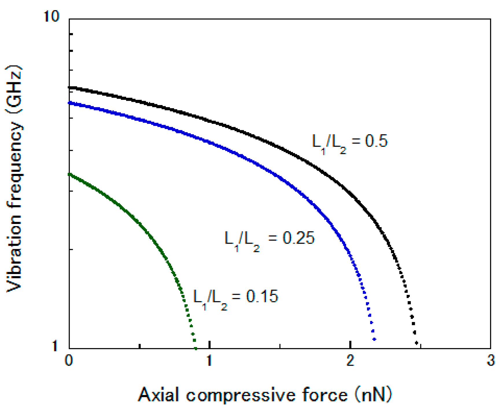 Electronics 08 01082 g004 Electronics 08 01082 g004