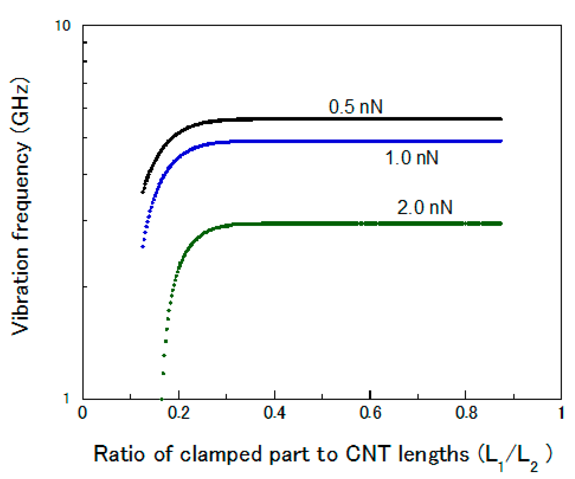 Electronics 08 01082 g005 Electronics 08 01082 g005