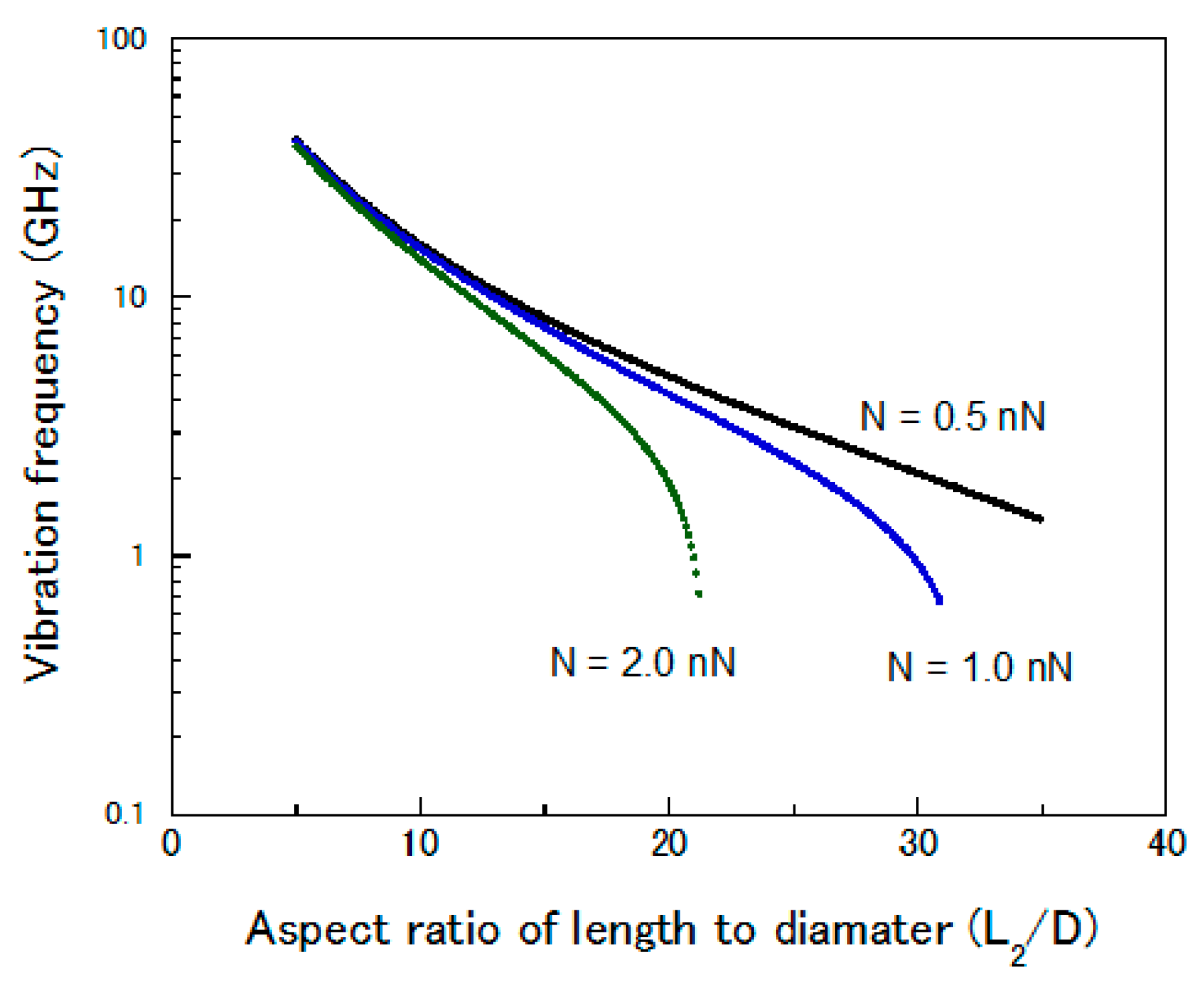 Electronics 08 01082 g006 Electronics 08 01082 g006