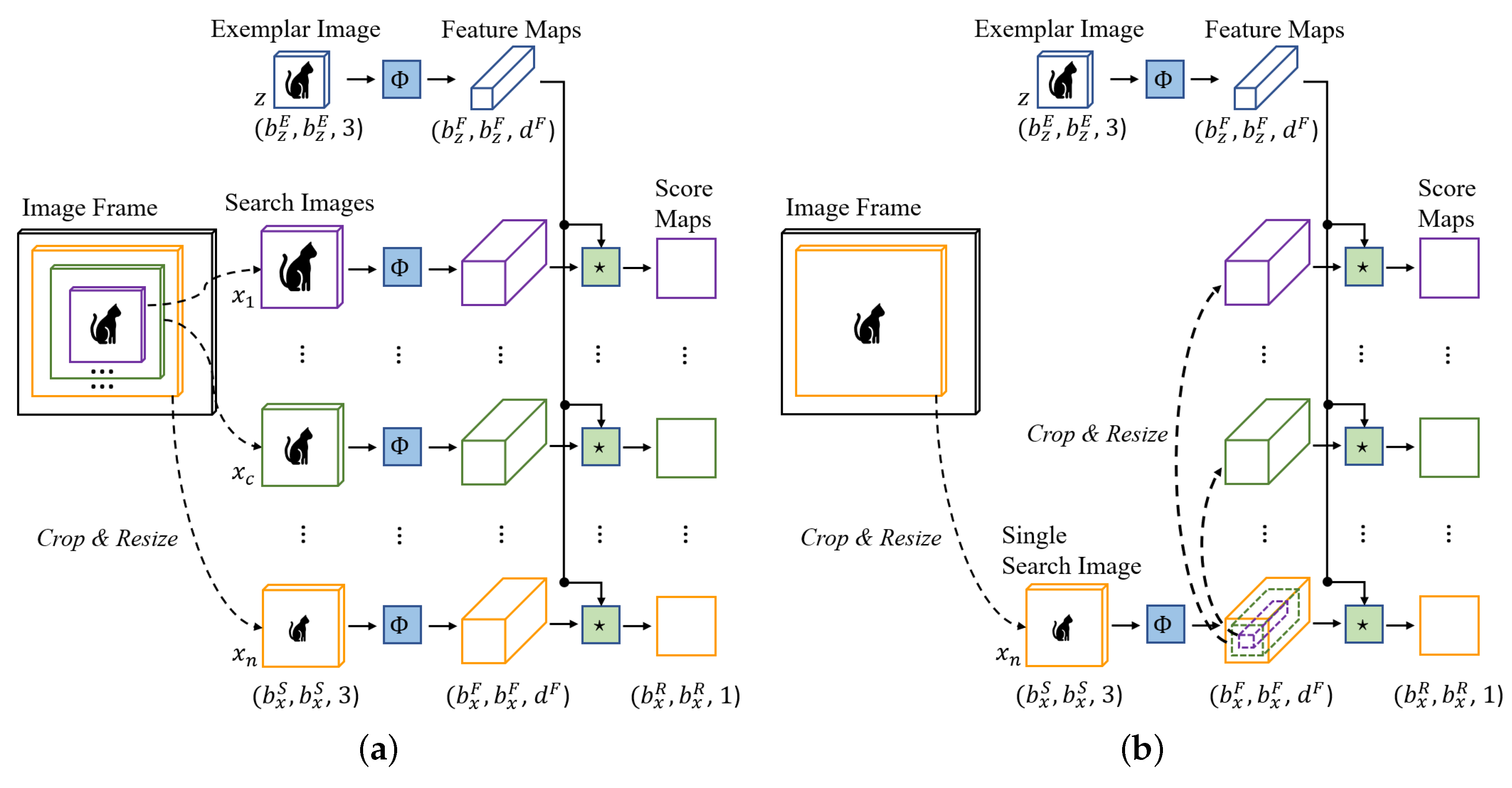 Electronics 08 01084 g001