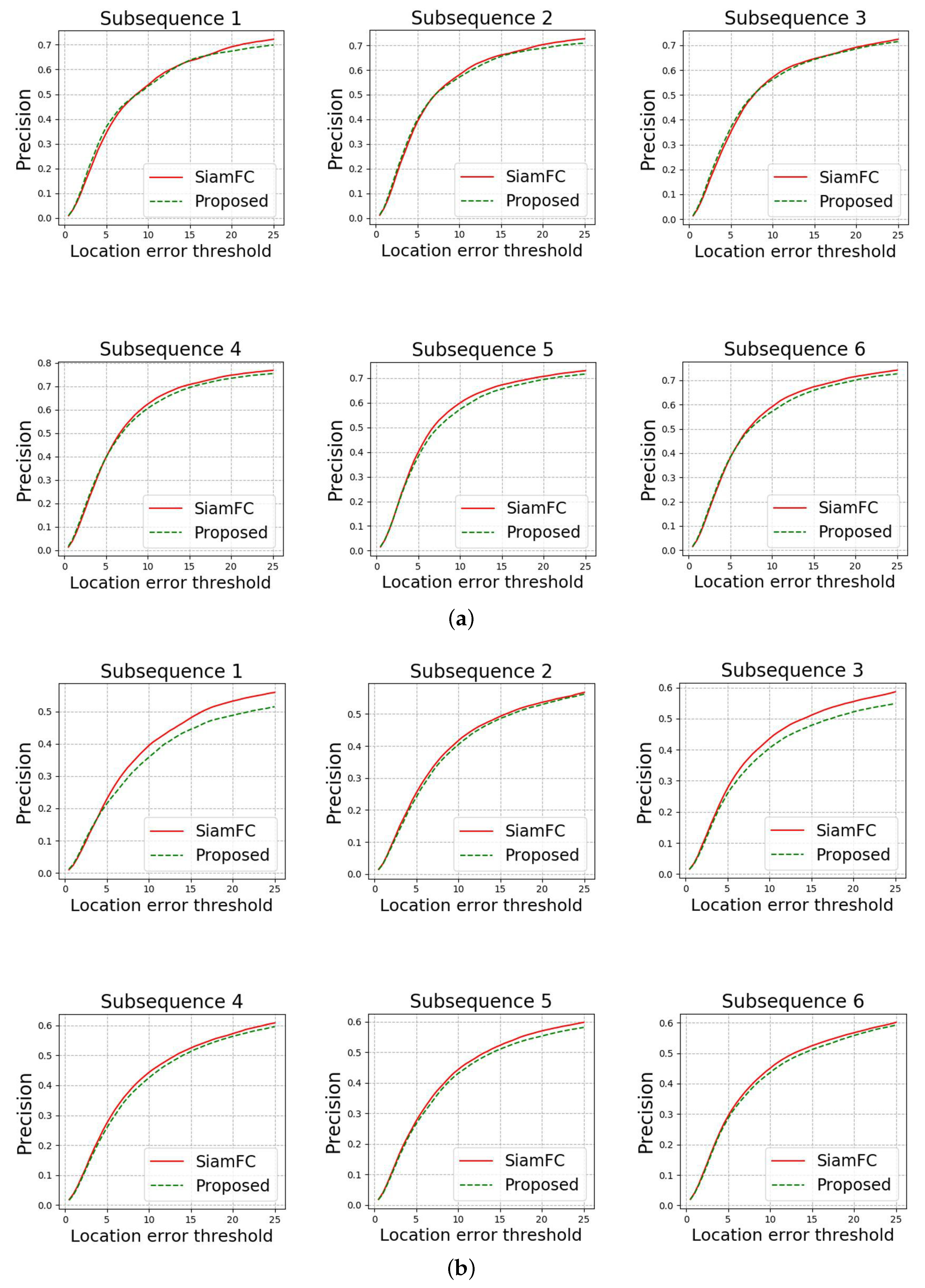 Electronics 08 01084 g003
