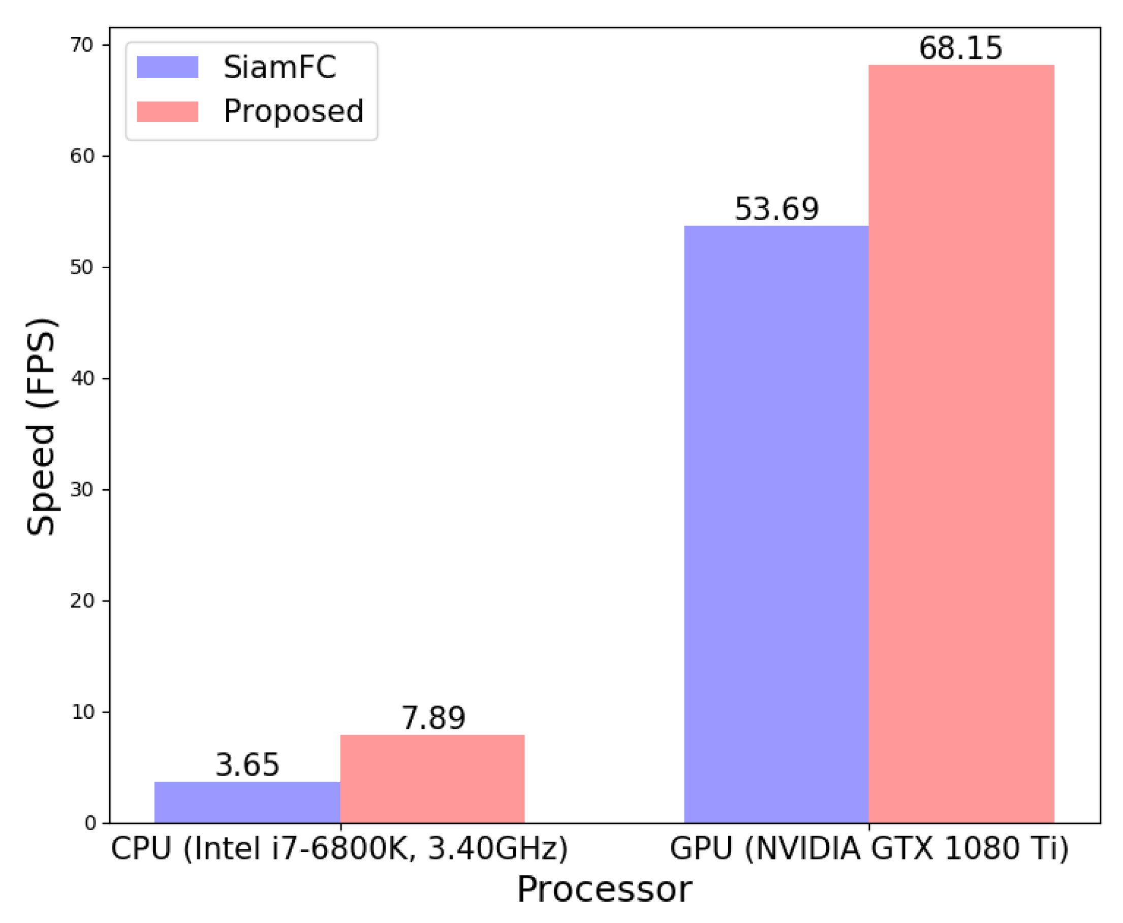 Electronics 08 01084 g004
