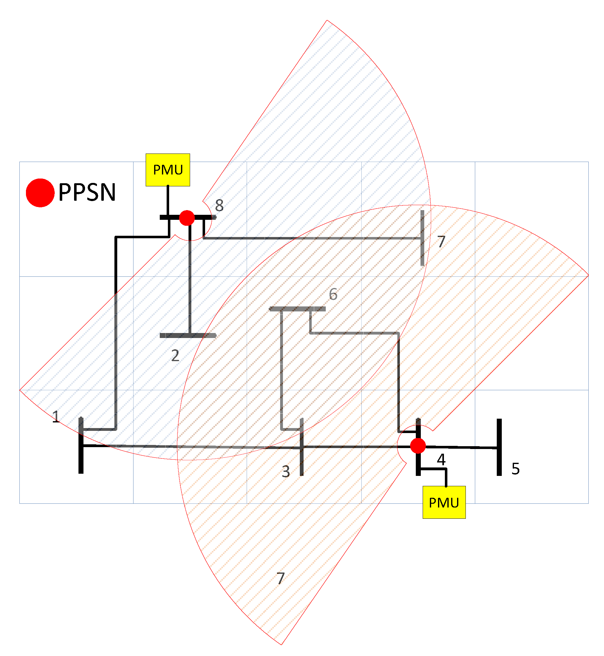 Electronics 08 01085 g004