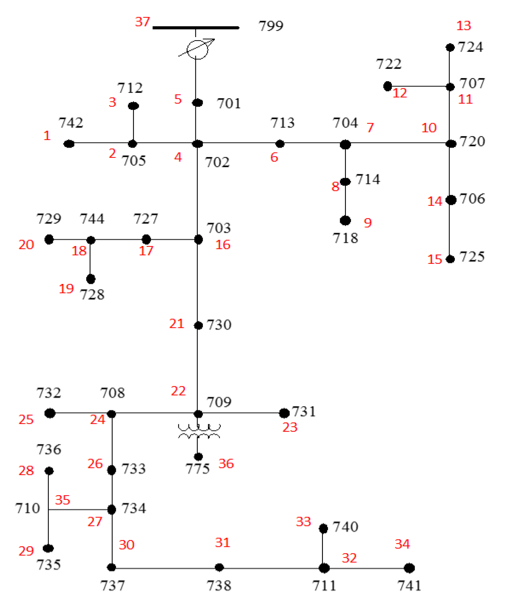 Electronics 08 01085 g007