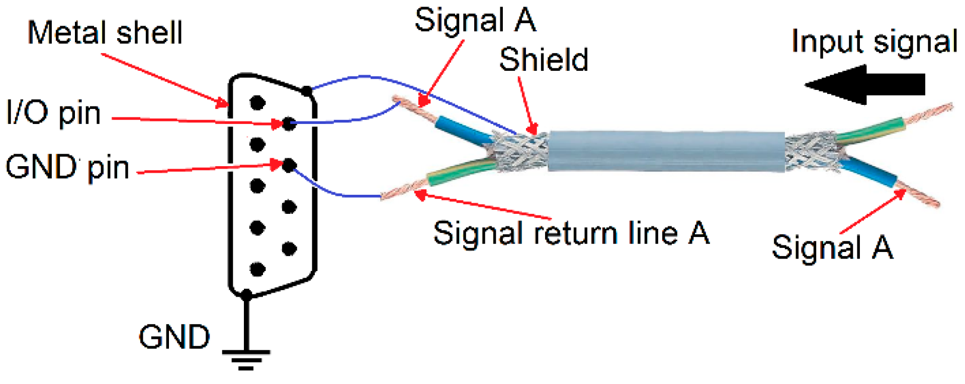 Electronics 08 01086 g009