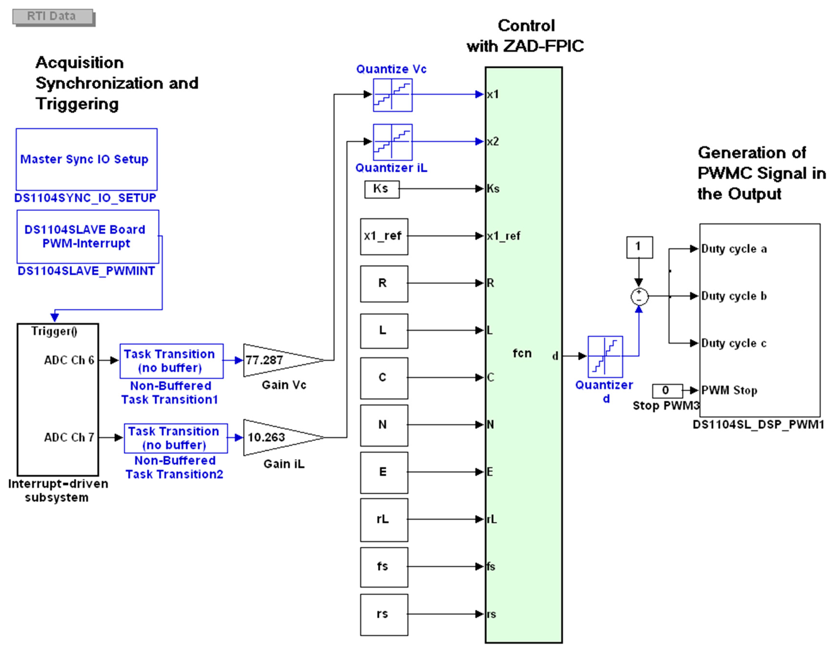 Electronics 08 01086 g010