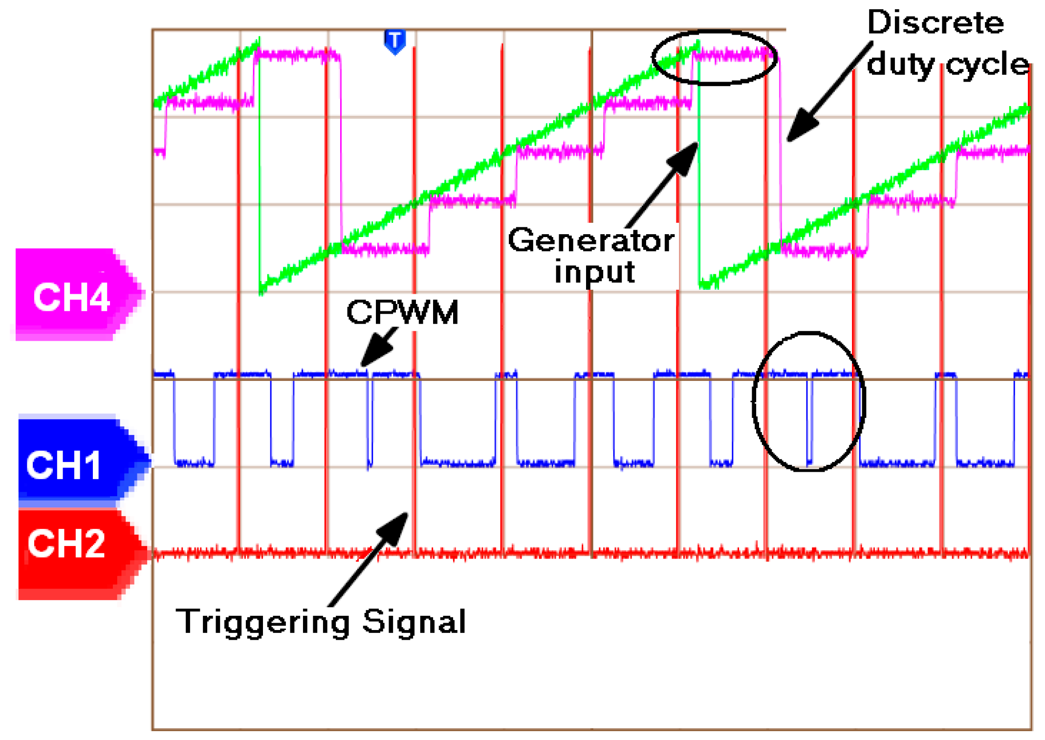 Electronics 08 01086 g012
