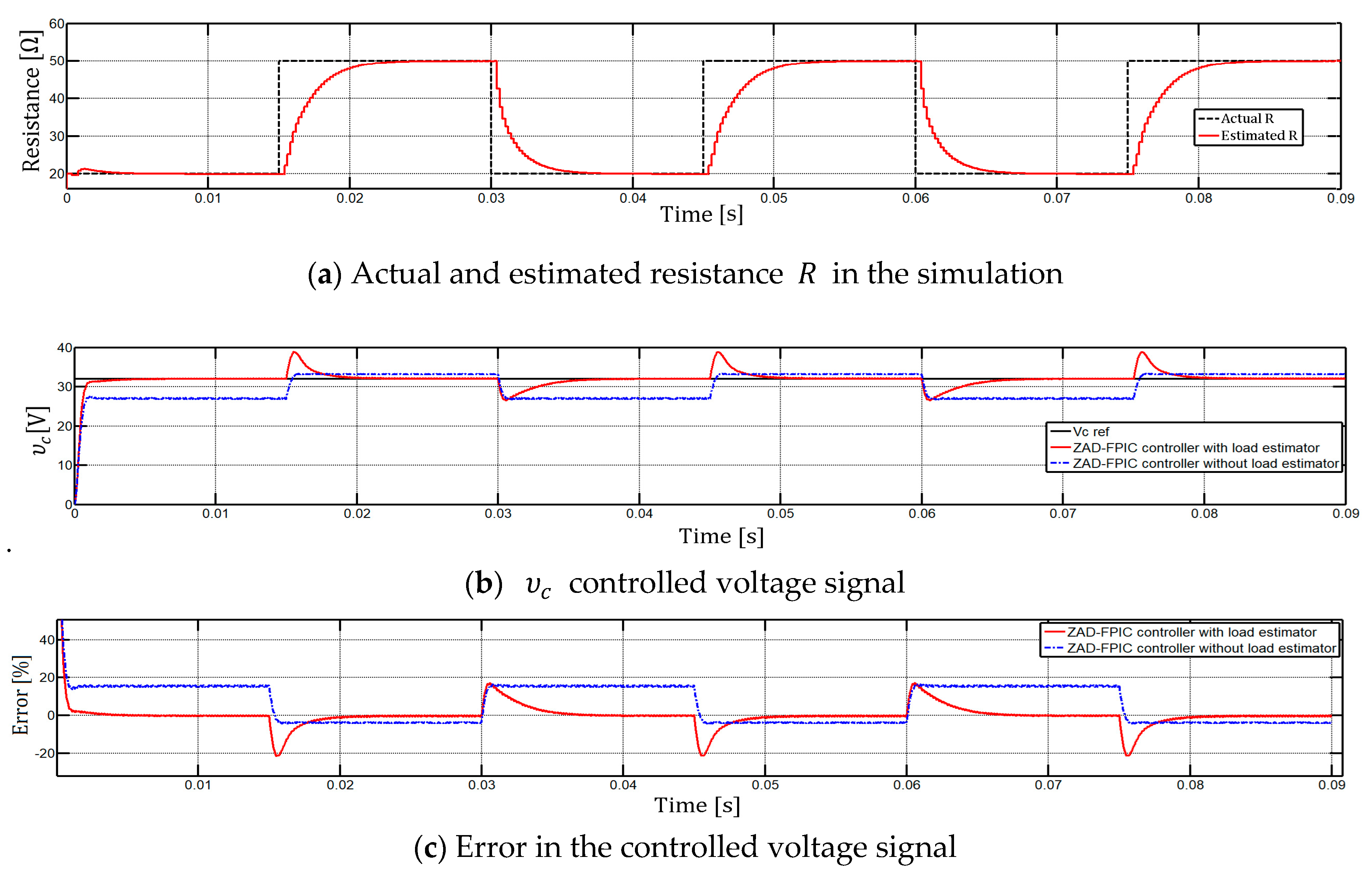 Electronics 08 01086 g013