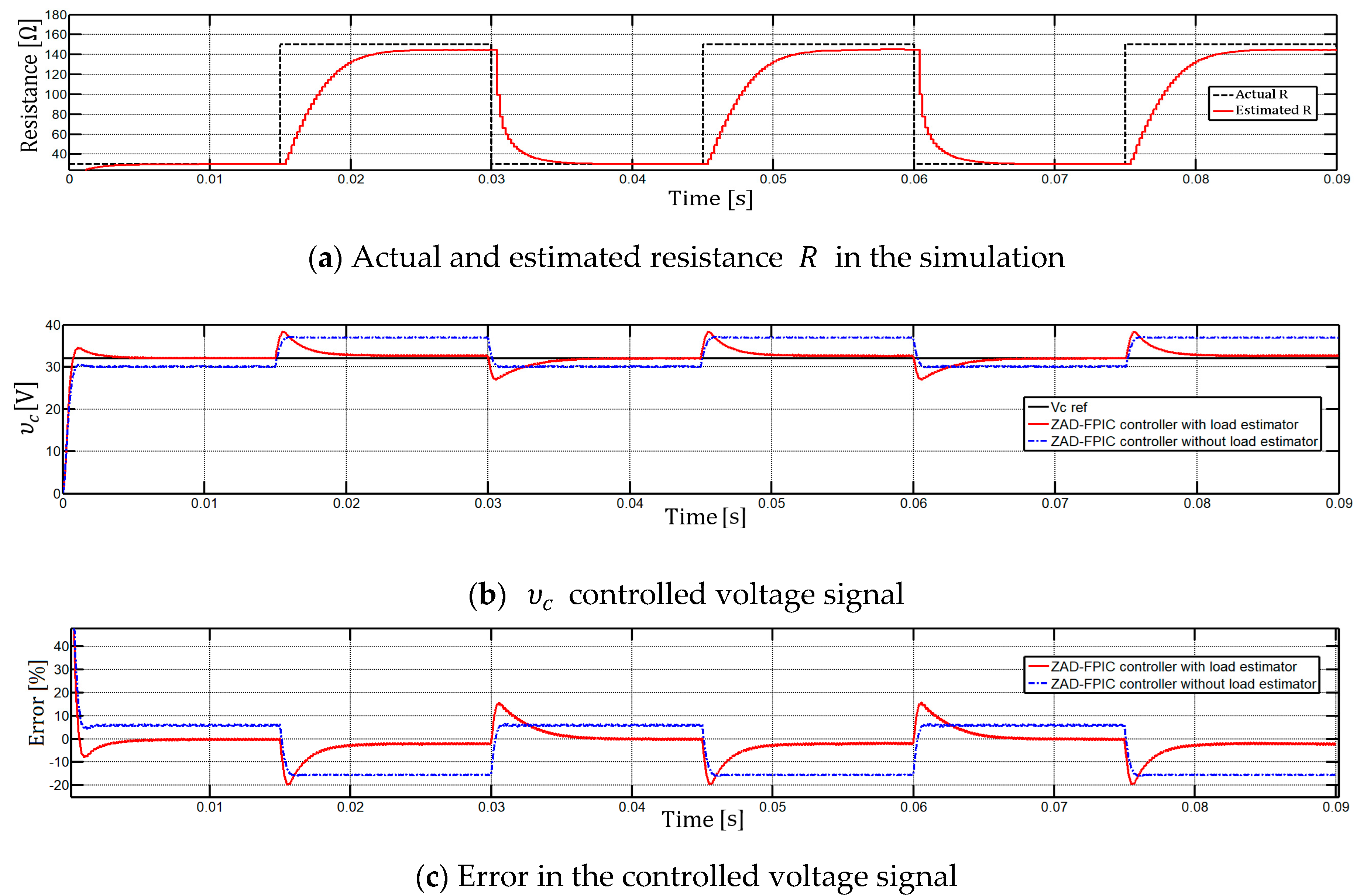 Electronics 08 01086 g014