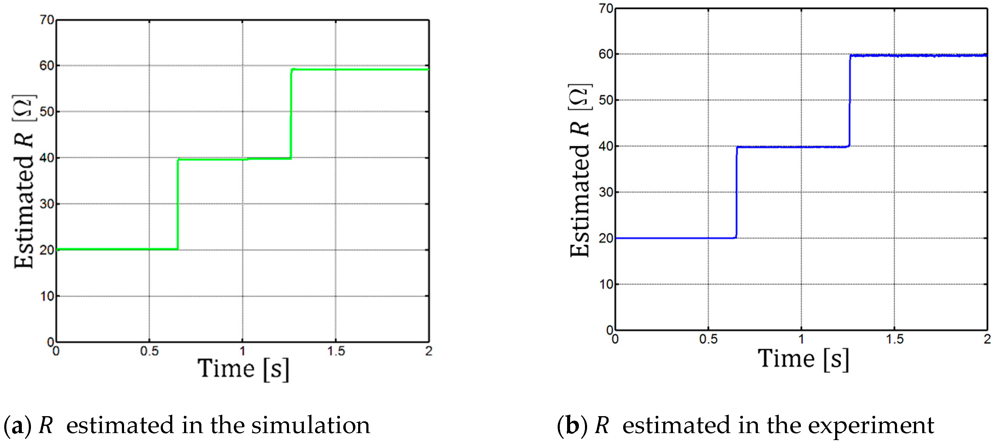 Electronics 08 01086 g015a