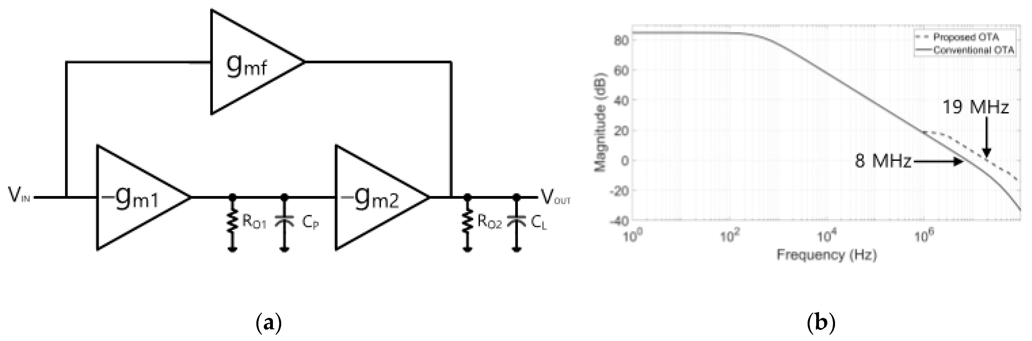 Electronics 08 01093 g006