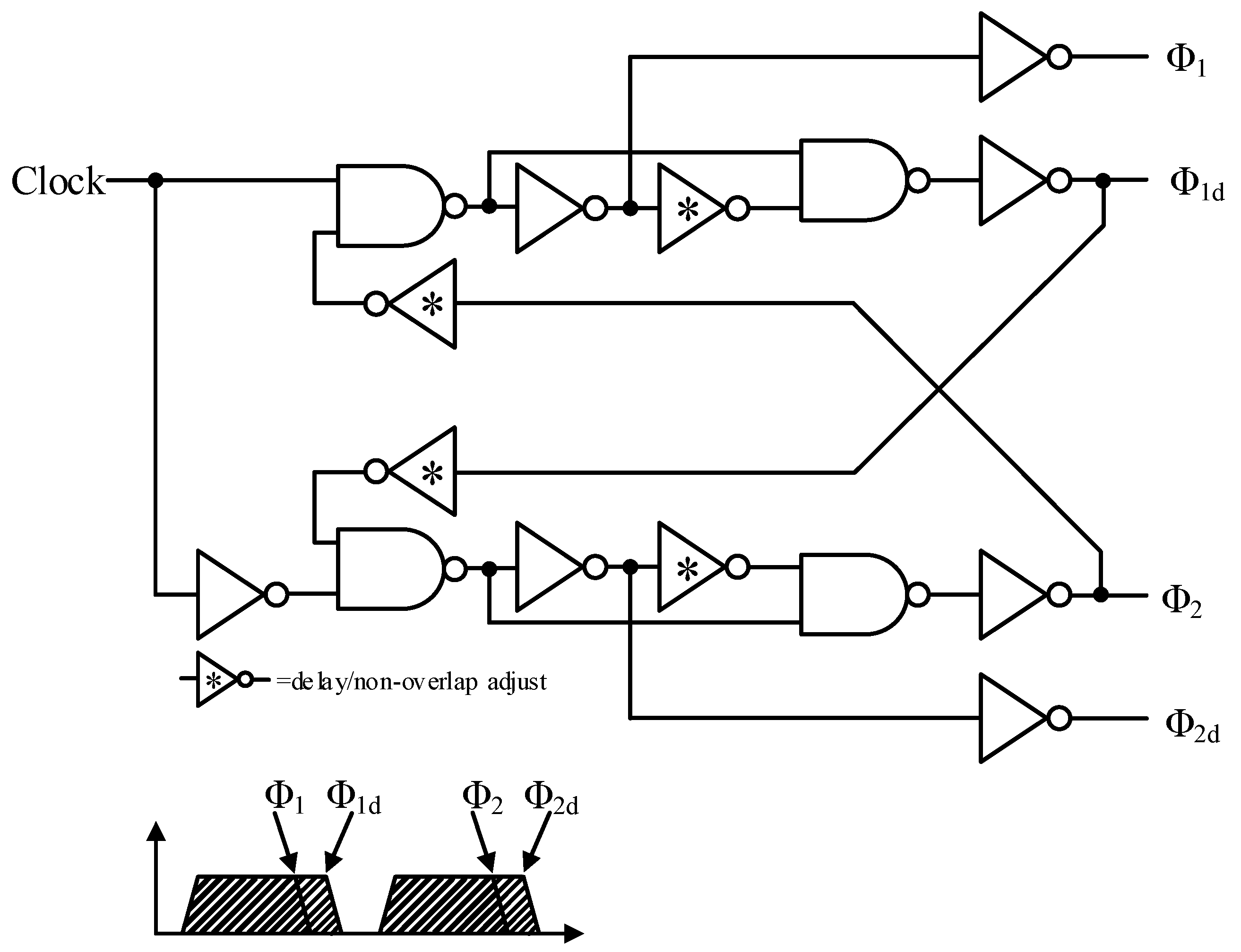 Electronics 08 01093 g009