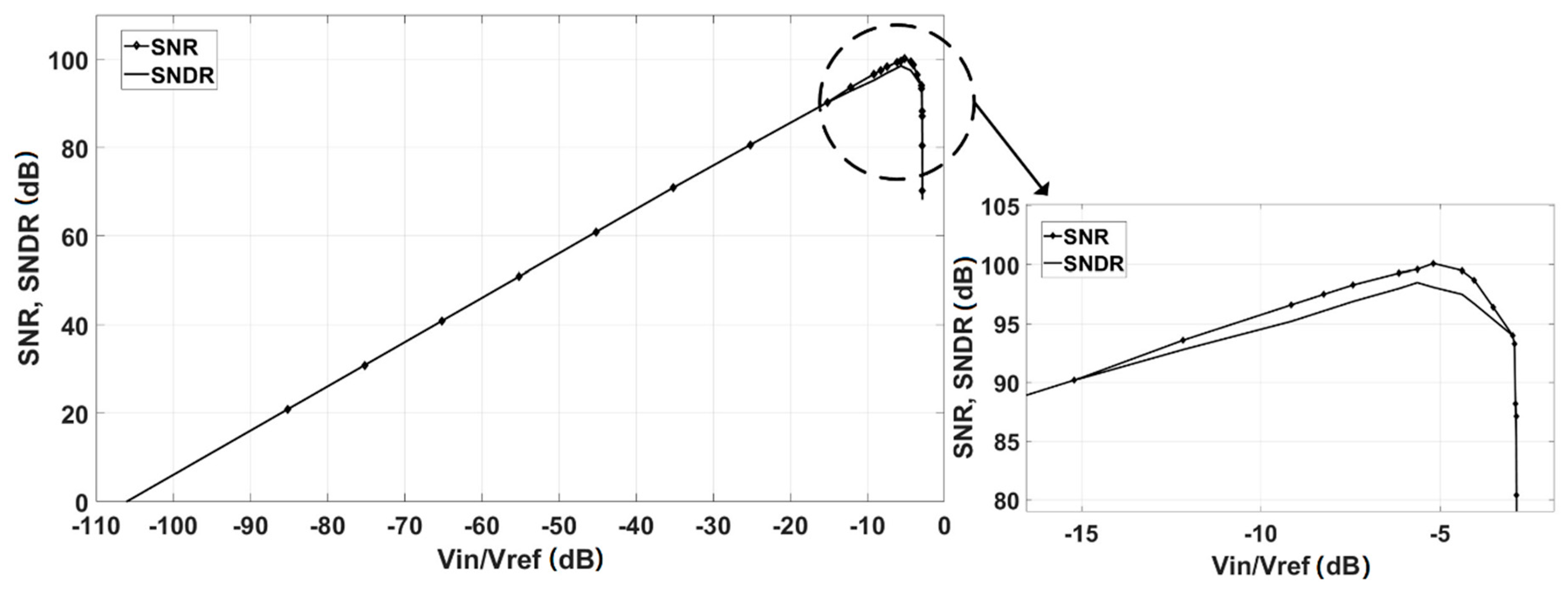 Electronics 08 01093 g013