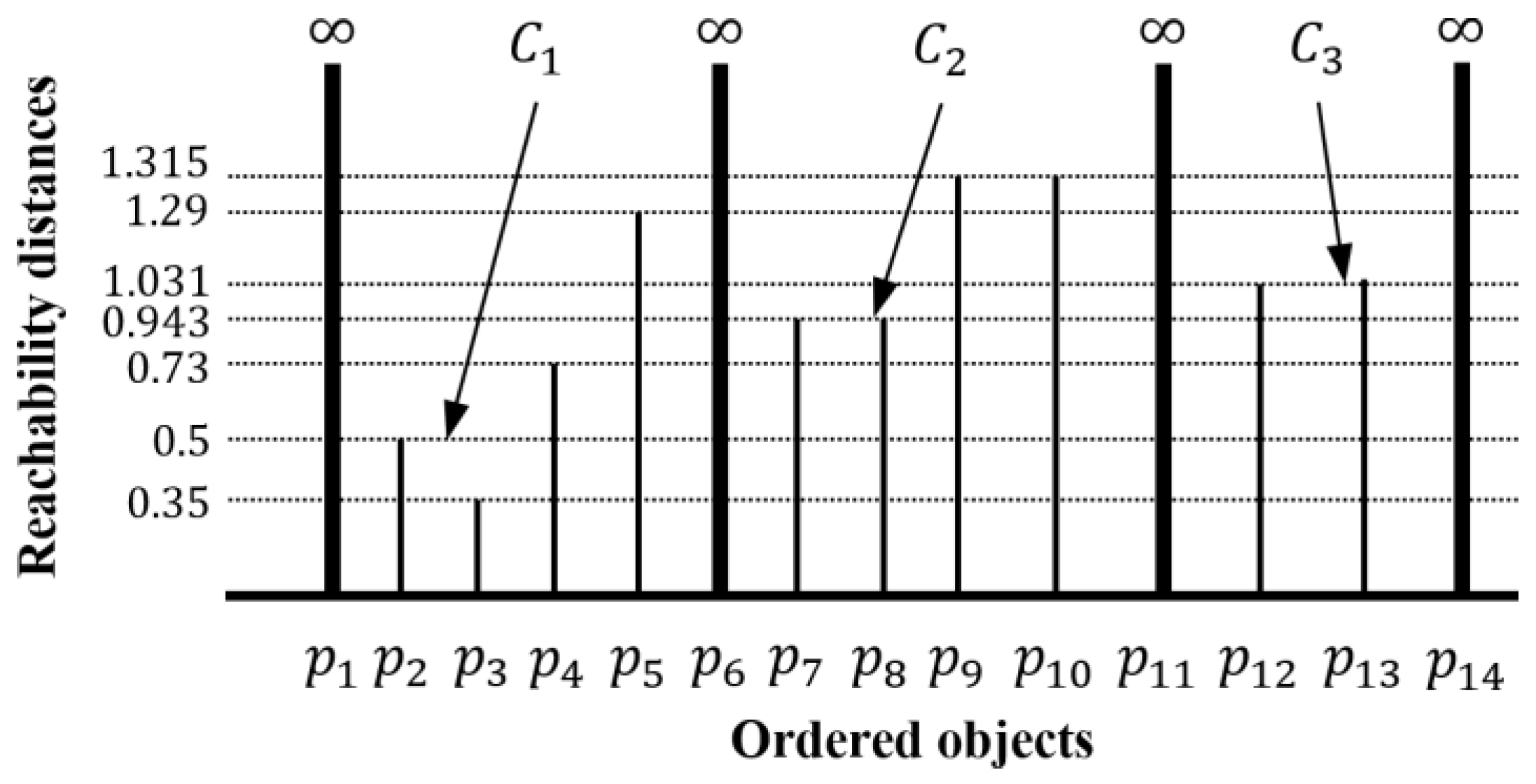 Electronics 08 01094 g002