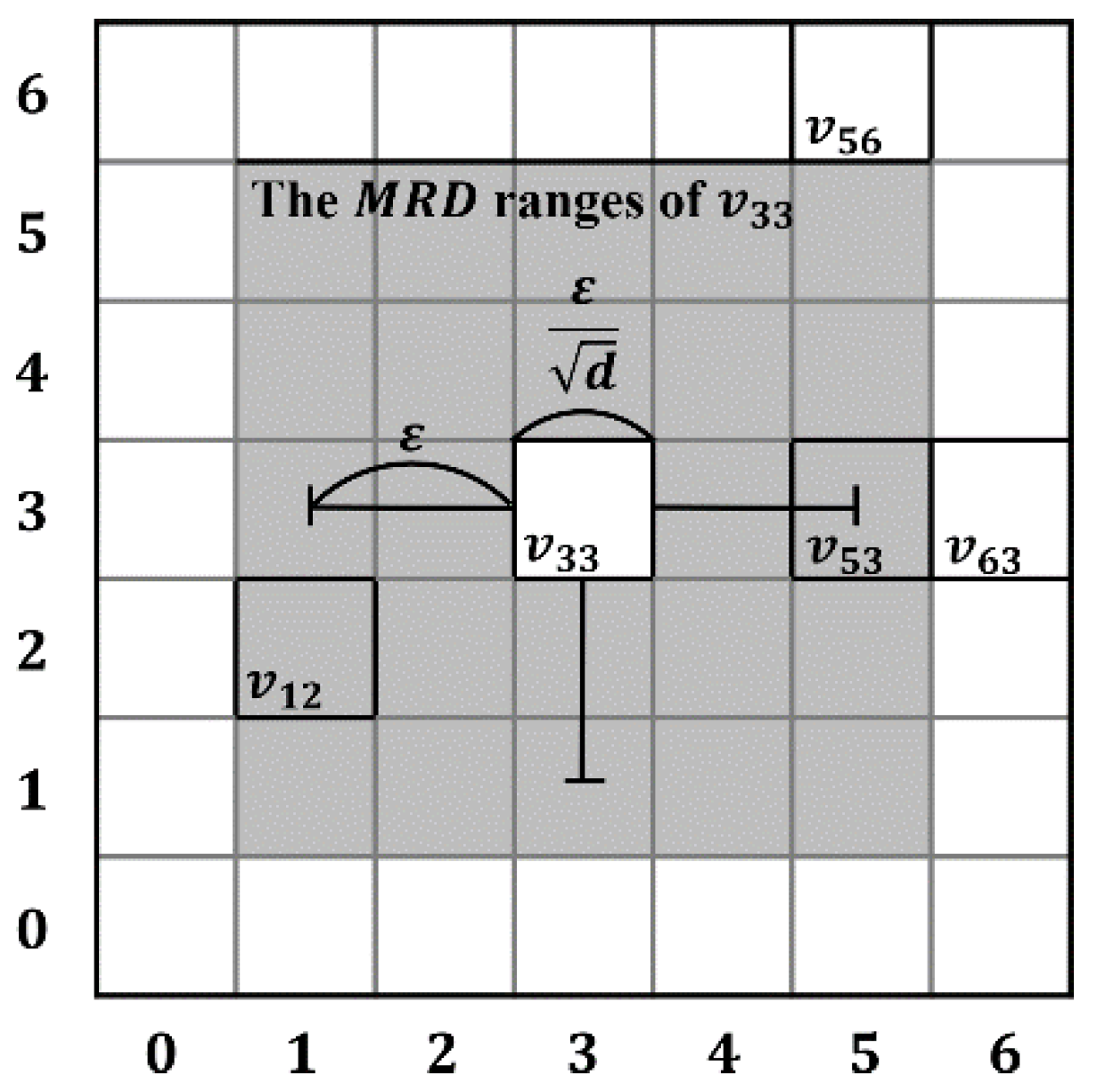 Electronics 08 01094 g006