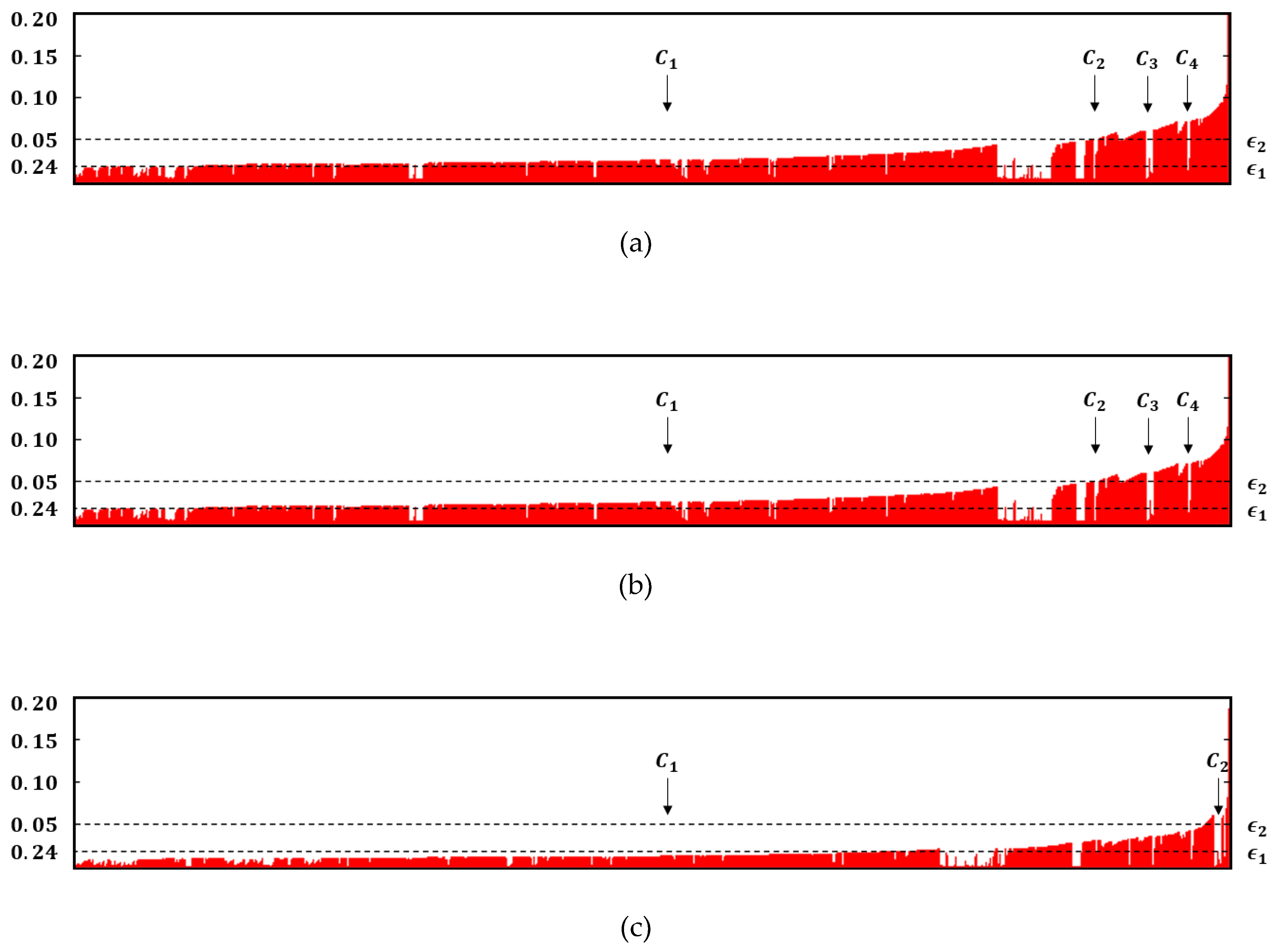 Electronics 08 01094 g009