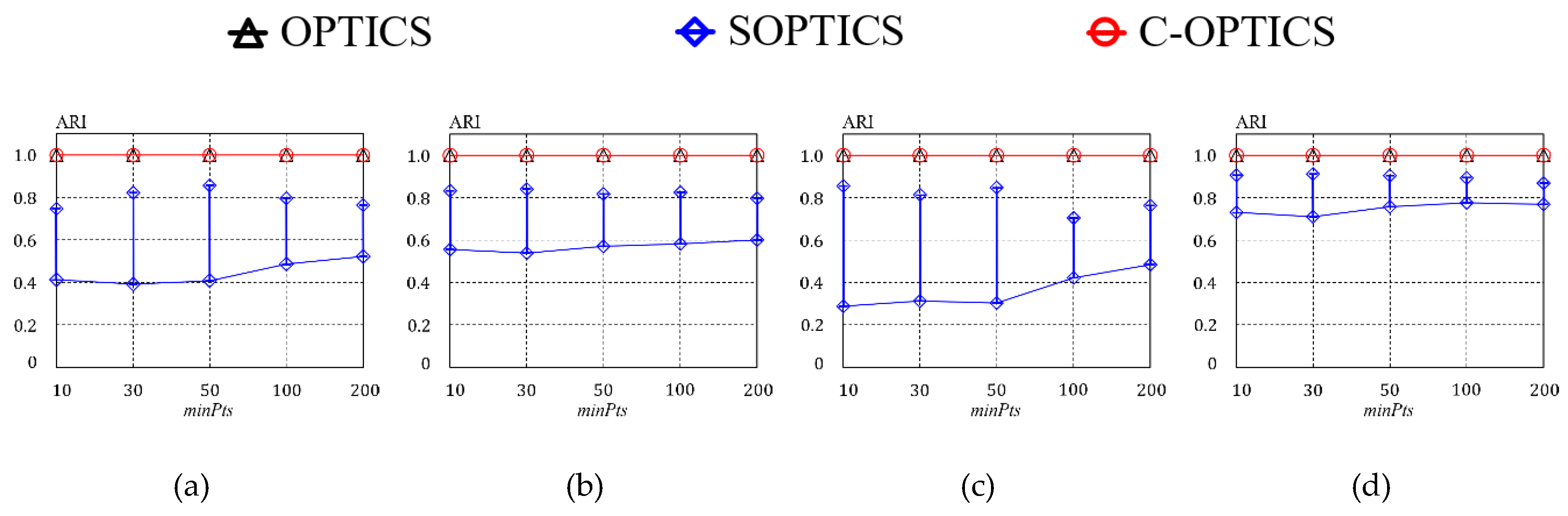 Electronics 08 01094 g010