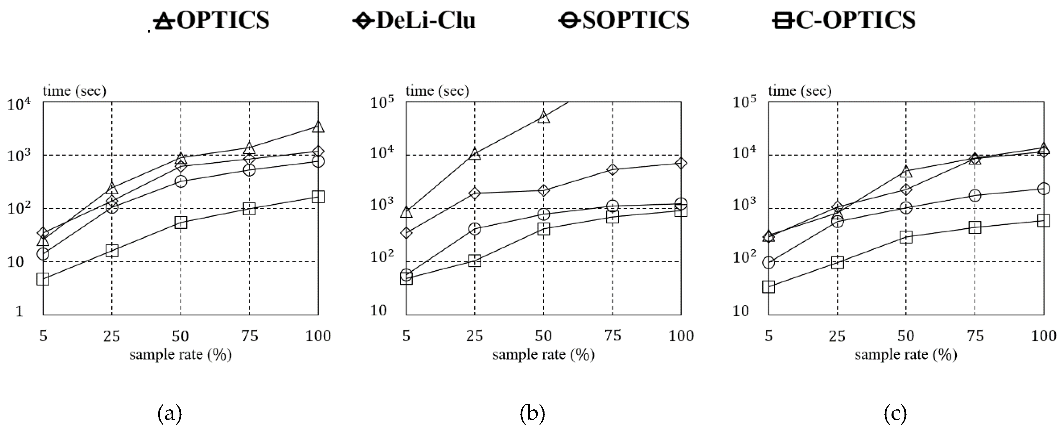 Electronics 08 01094 g013