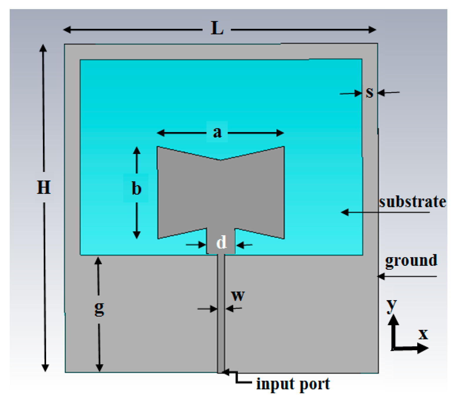 Electronics 08 01108 g002