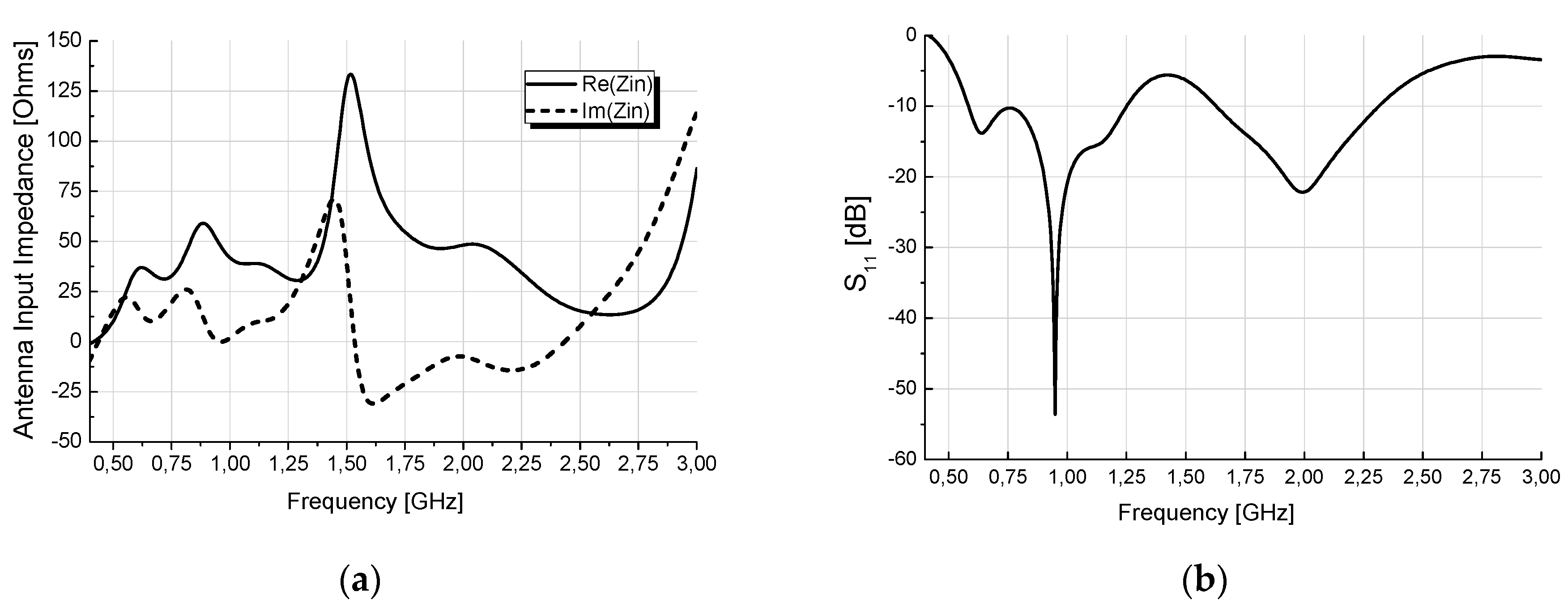 Electronics 08 01108 g003