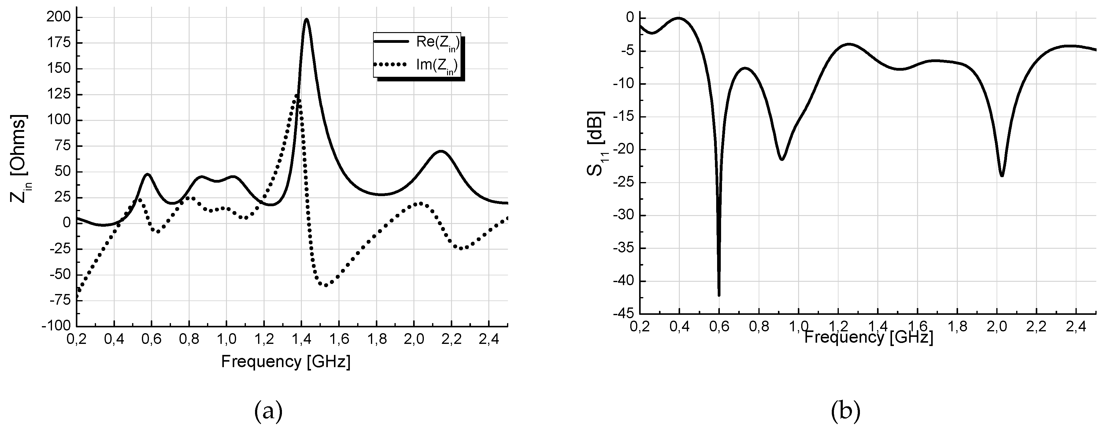 Electronics 08 01108 g006