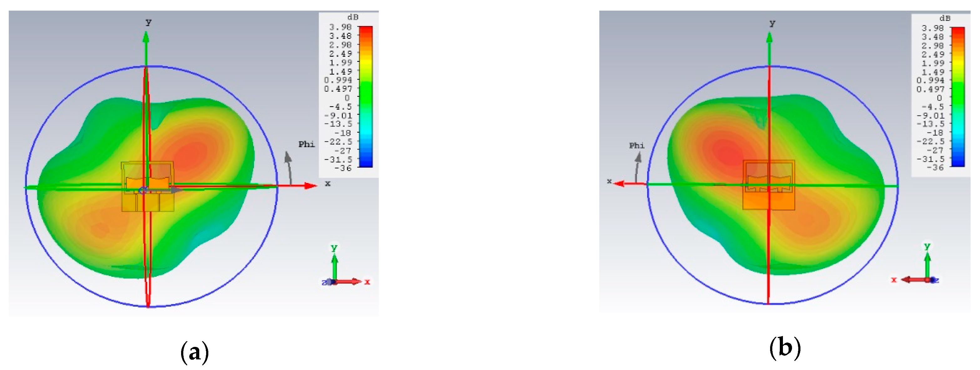 Electronics 08 01108 g014a