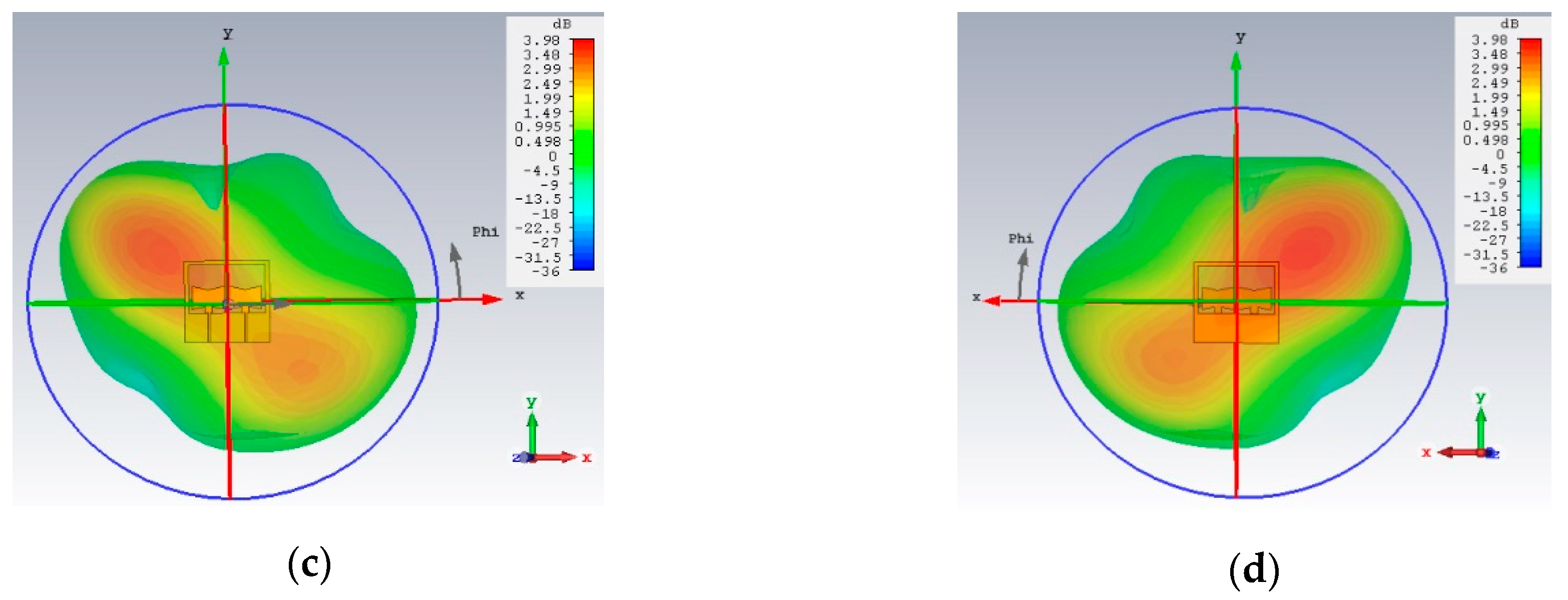 Electronics 08 01108 g014b