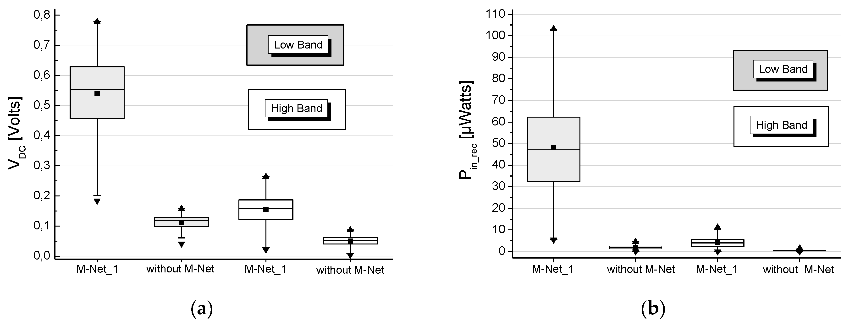 Electronics 08 01108 g015