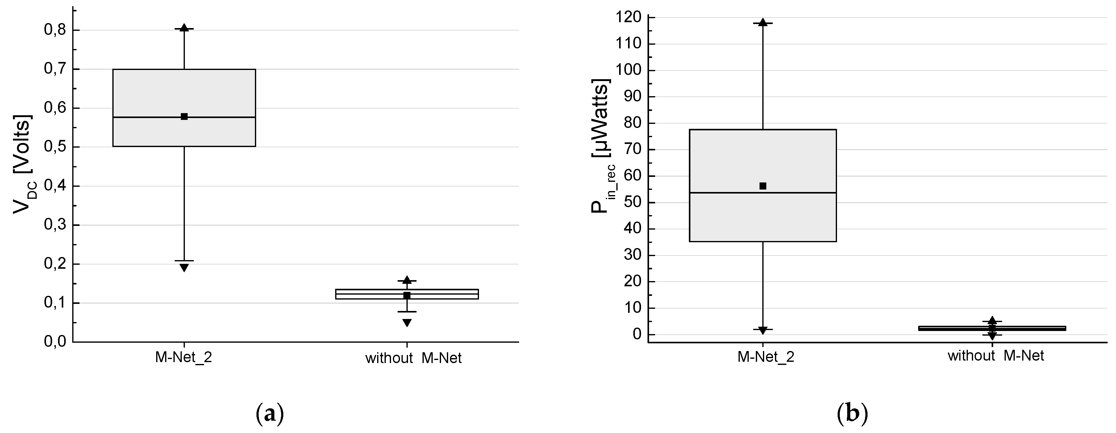 Electronics 08 01108 g018